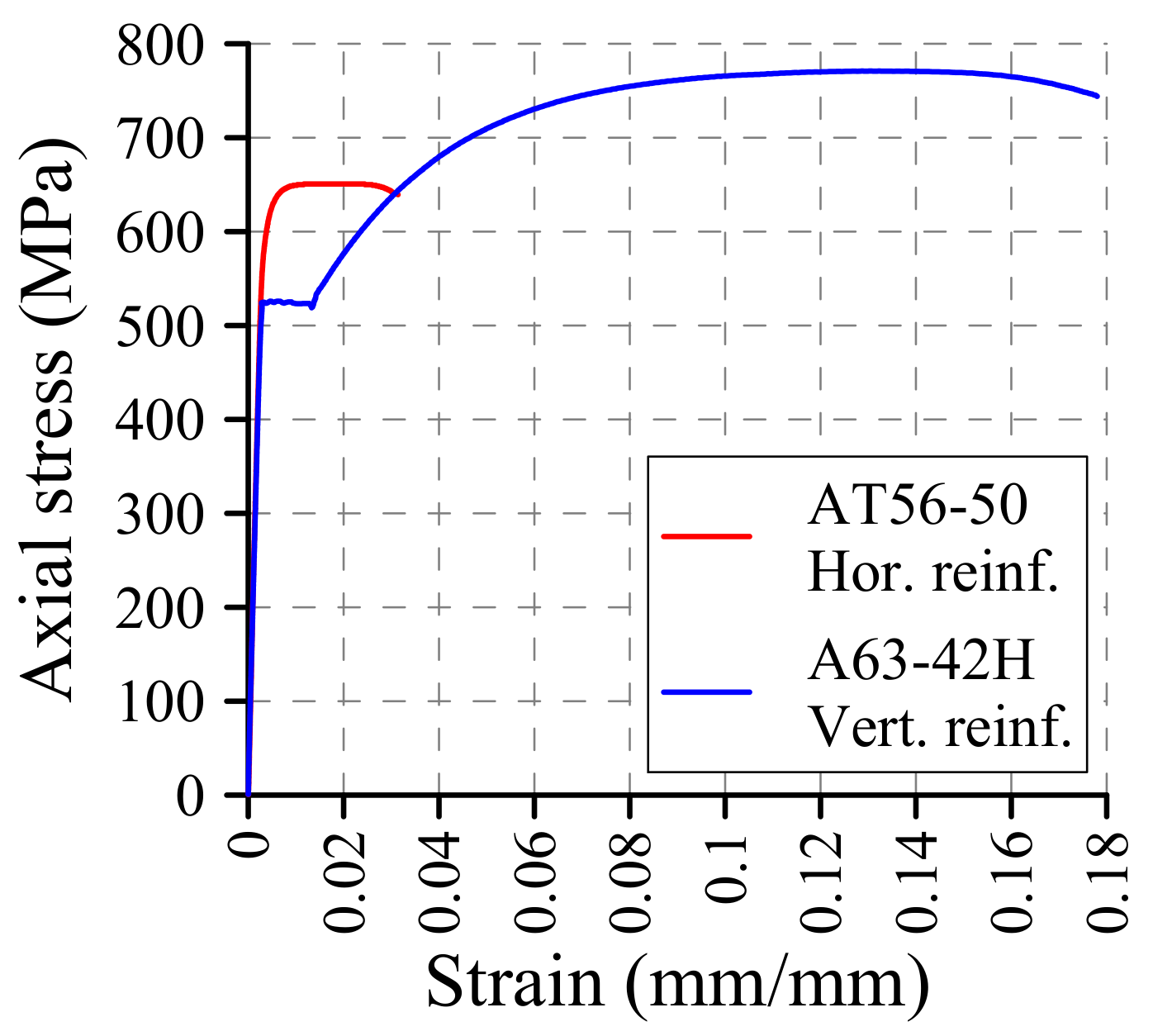 Materials 13 02424 g005