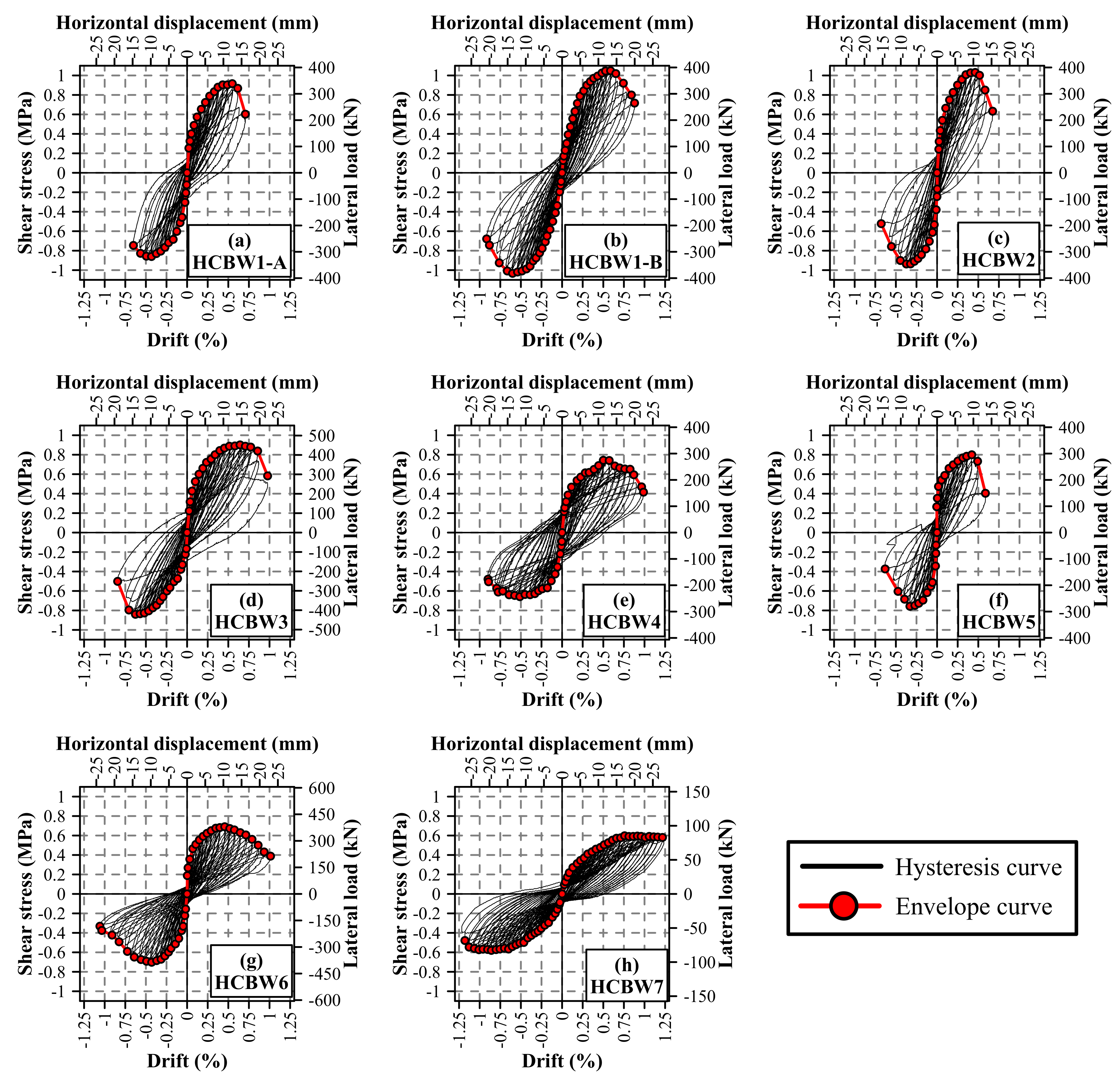 Materials 13 02424 g006