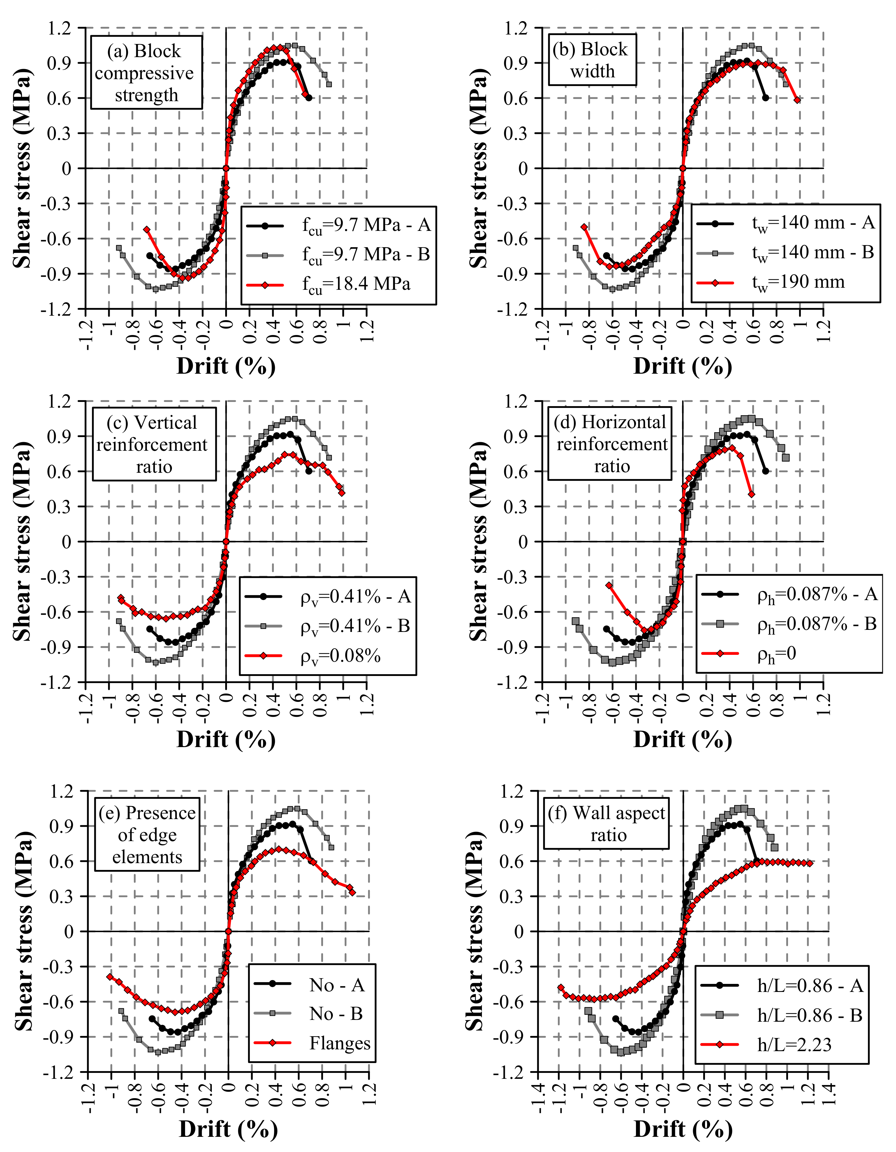 Materials 13 02424 g007