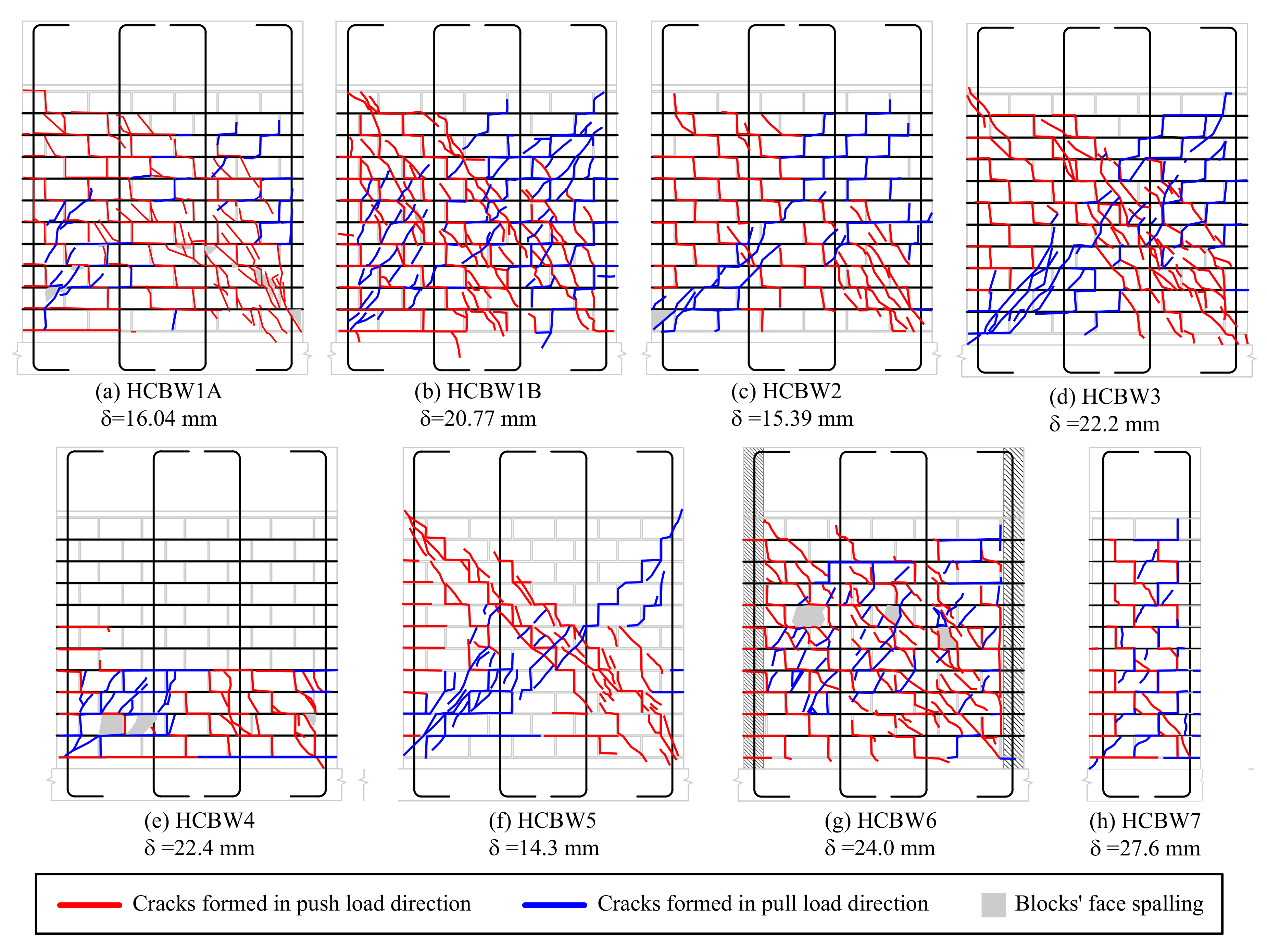 Materials 13 02424 g010