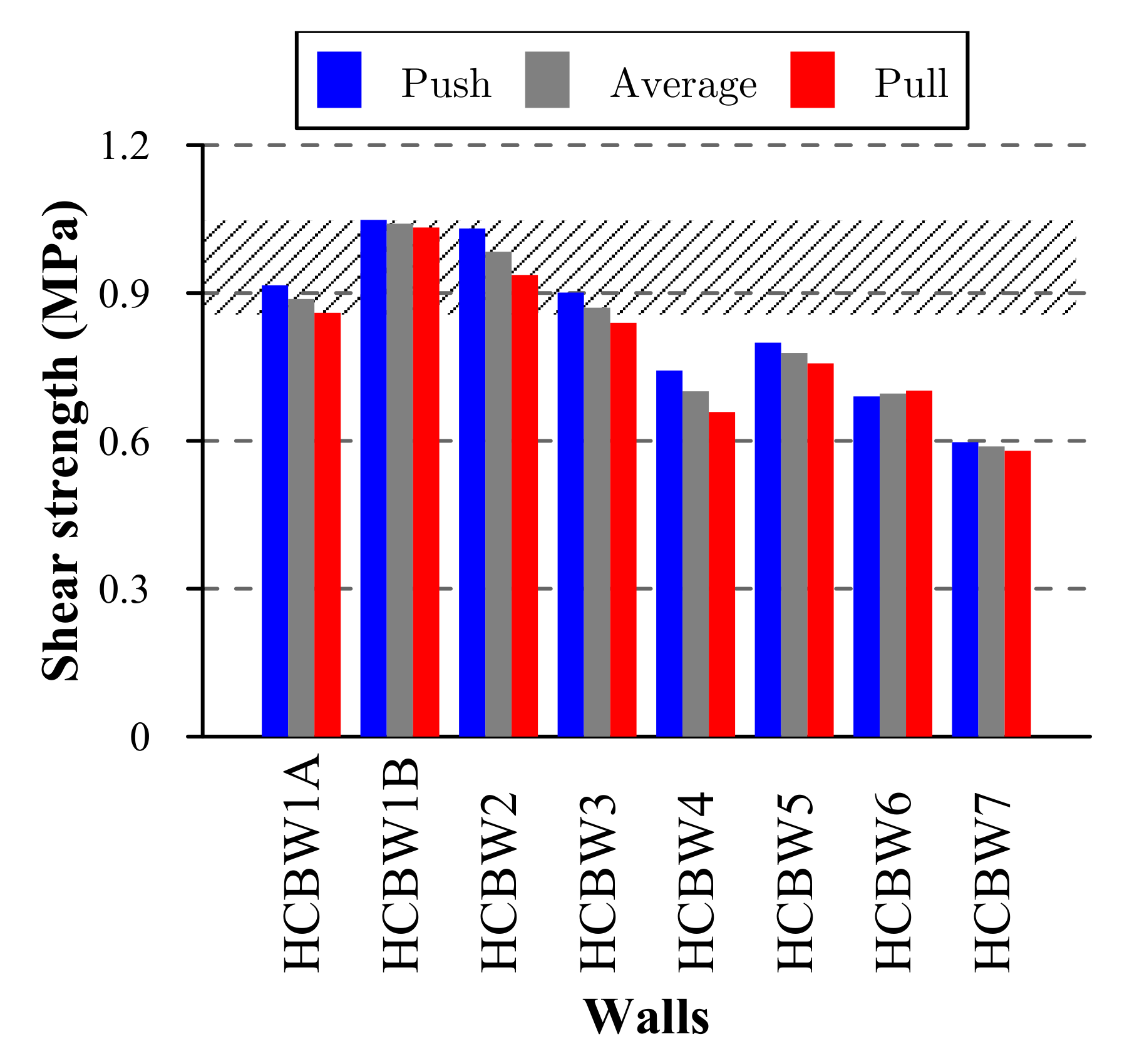 Materials 13 02424 g011