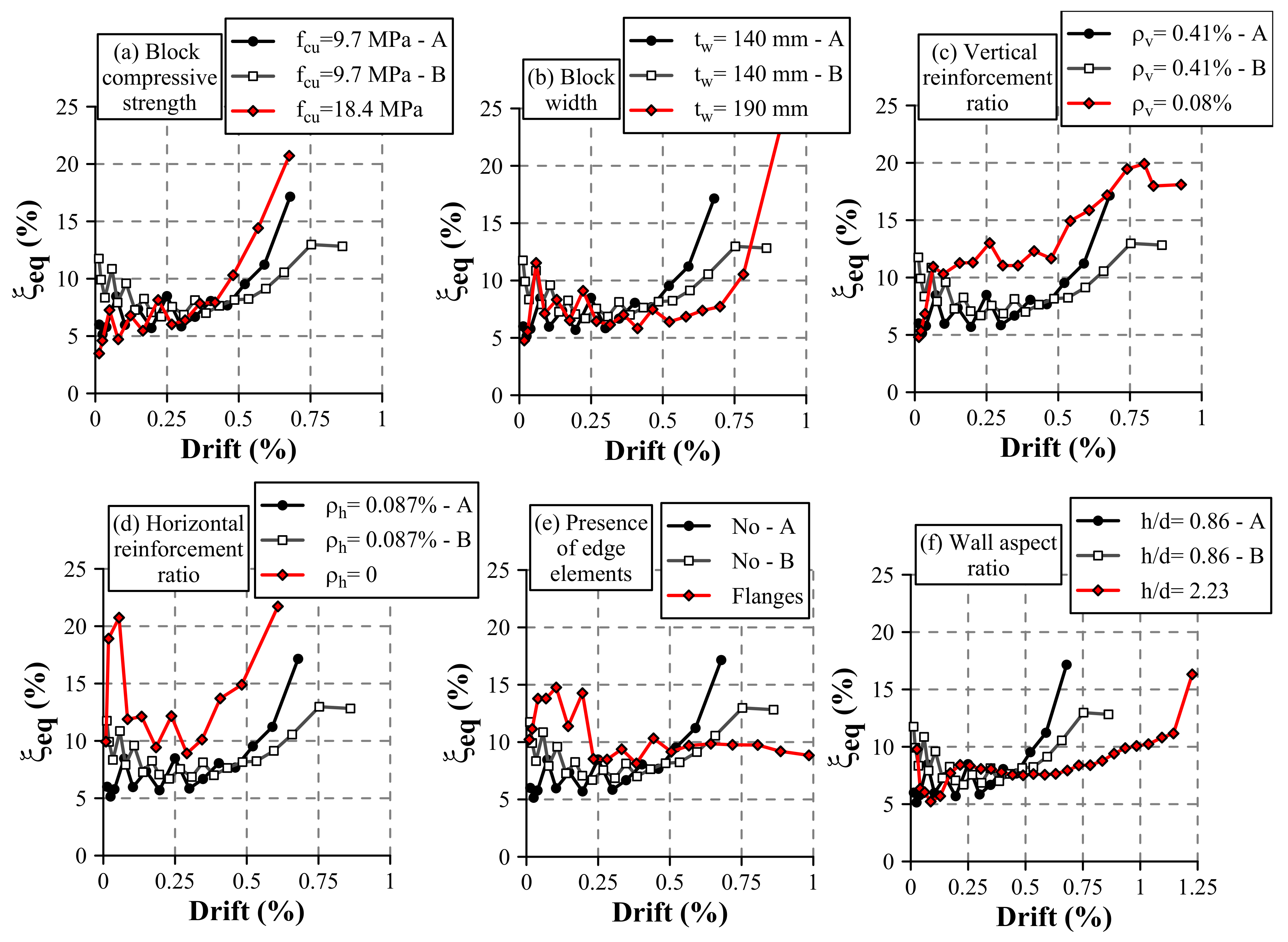 Materials 13 02424 g013
