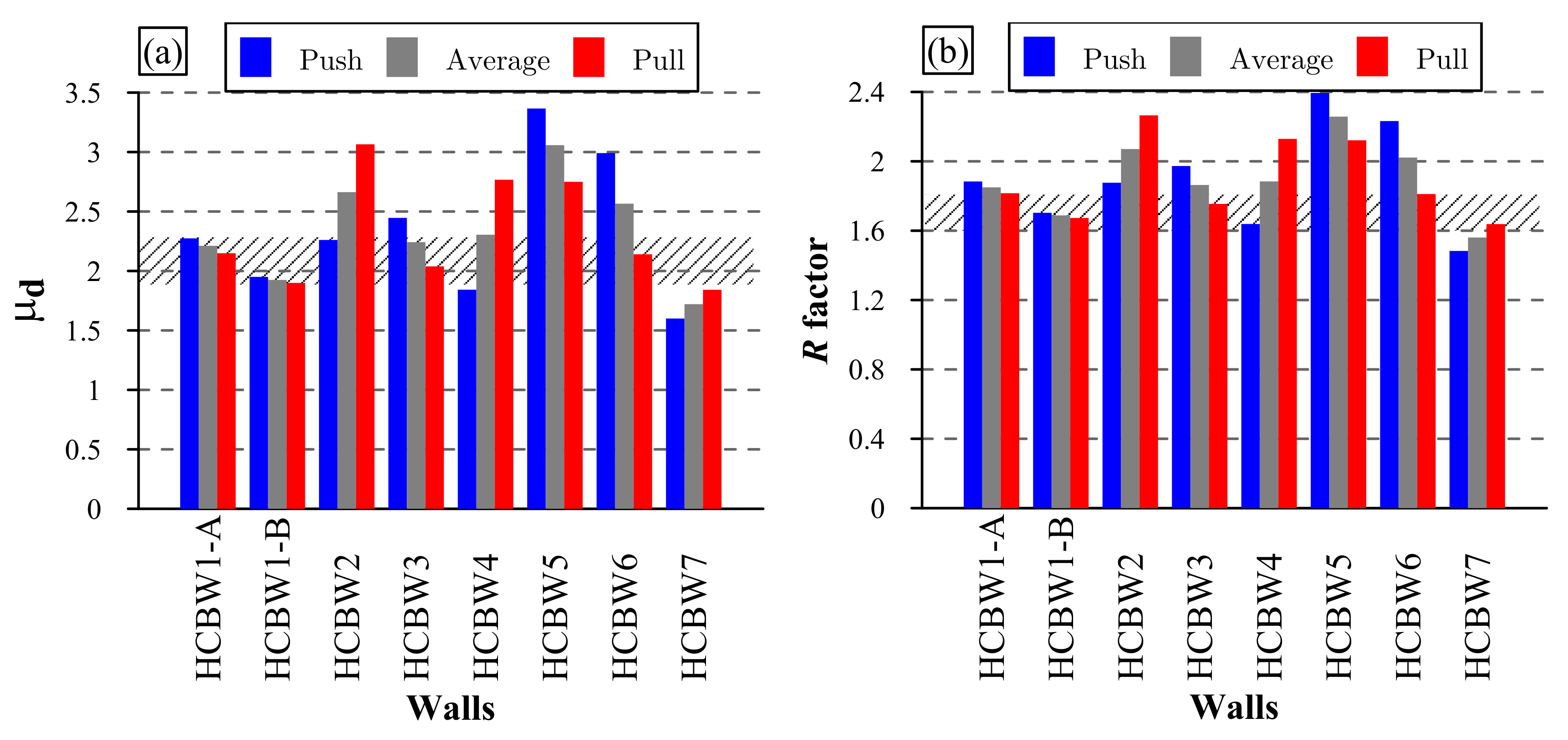 Materials 13 02424 g015