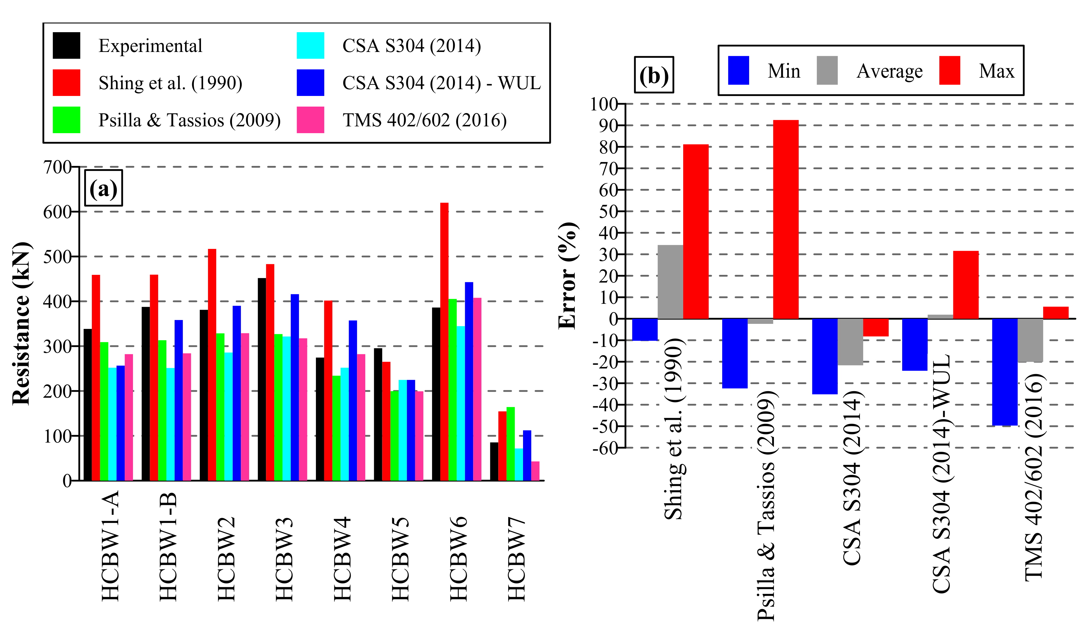 Materials 13 02424 g016
