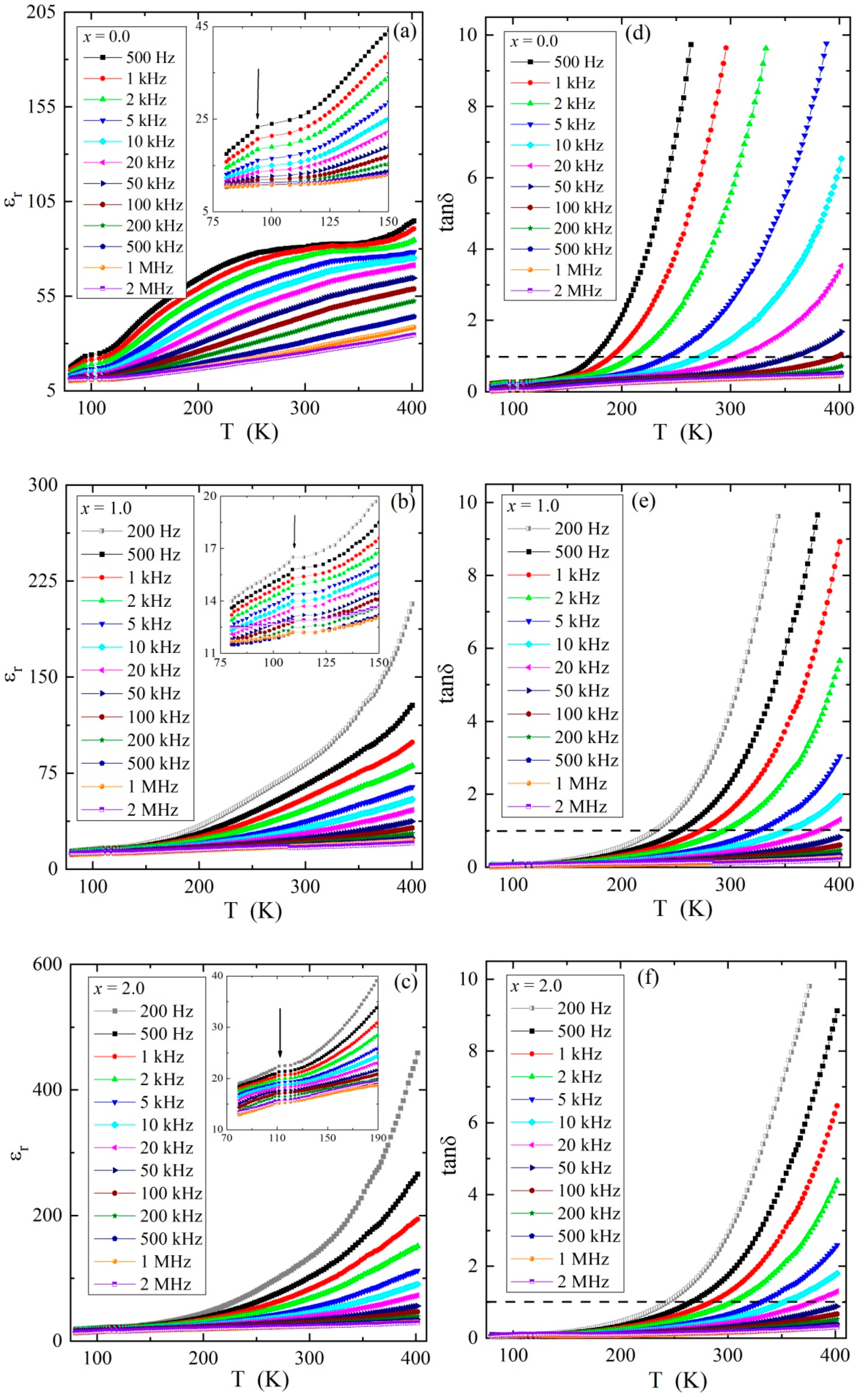 Materials 13 02425 g008