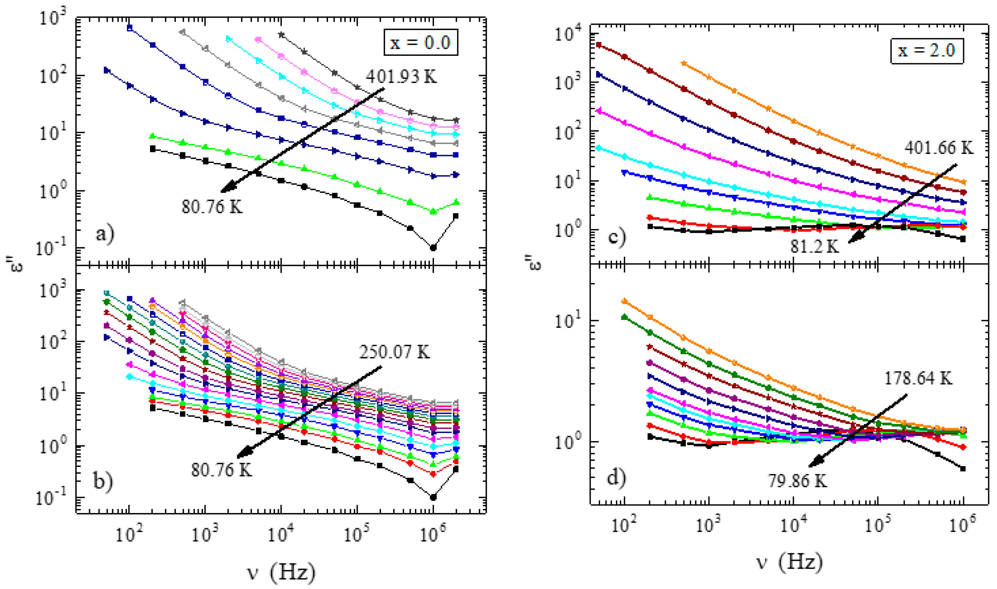 Materials 13 02425 g009