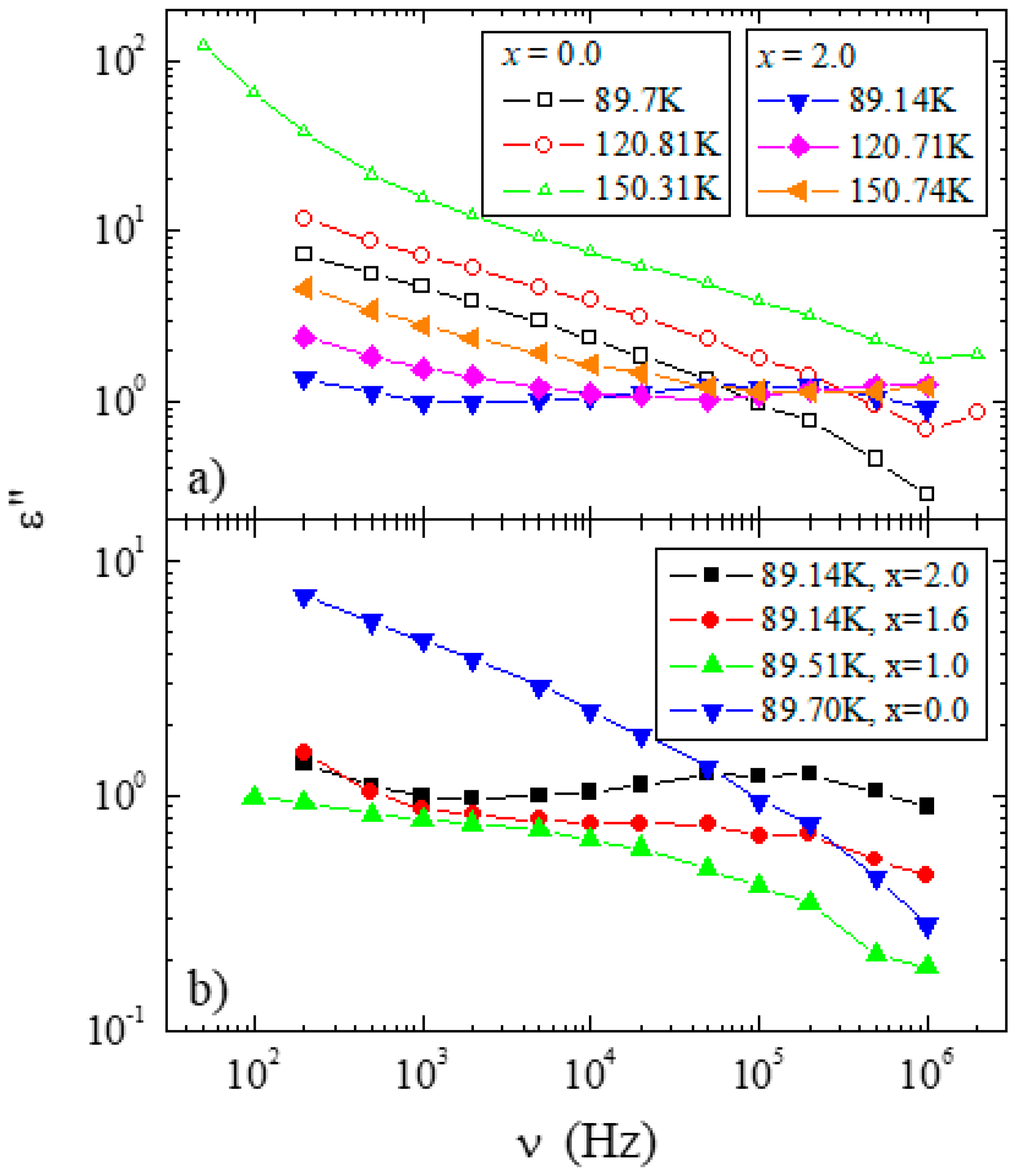 Materials 13 02425 g010
