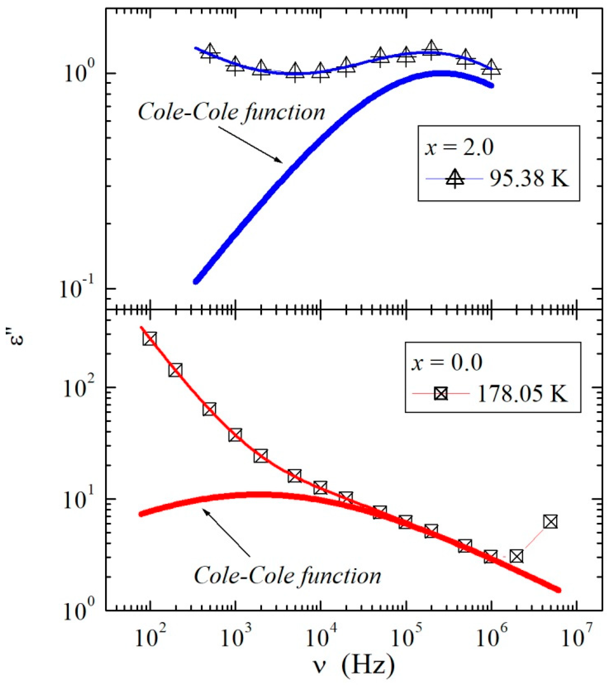 Materials 13 02425 g011
