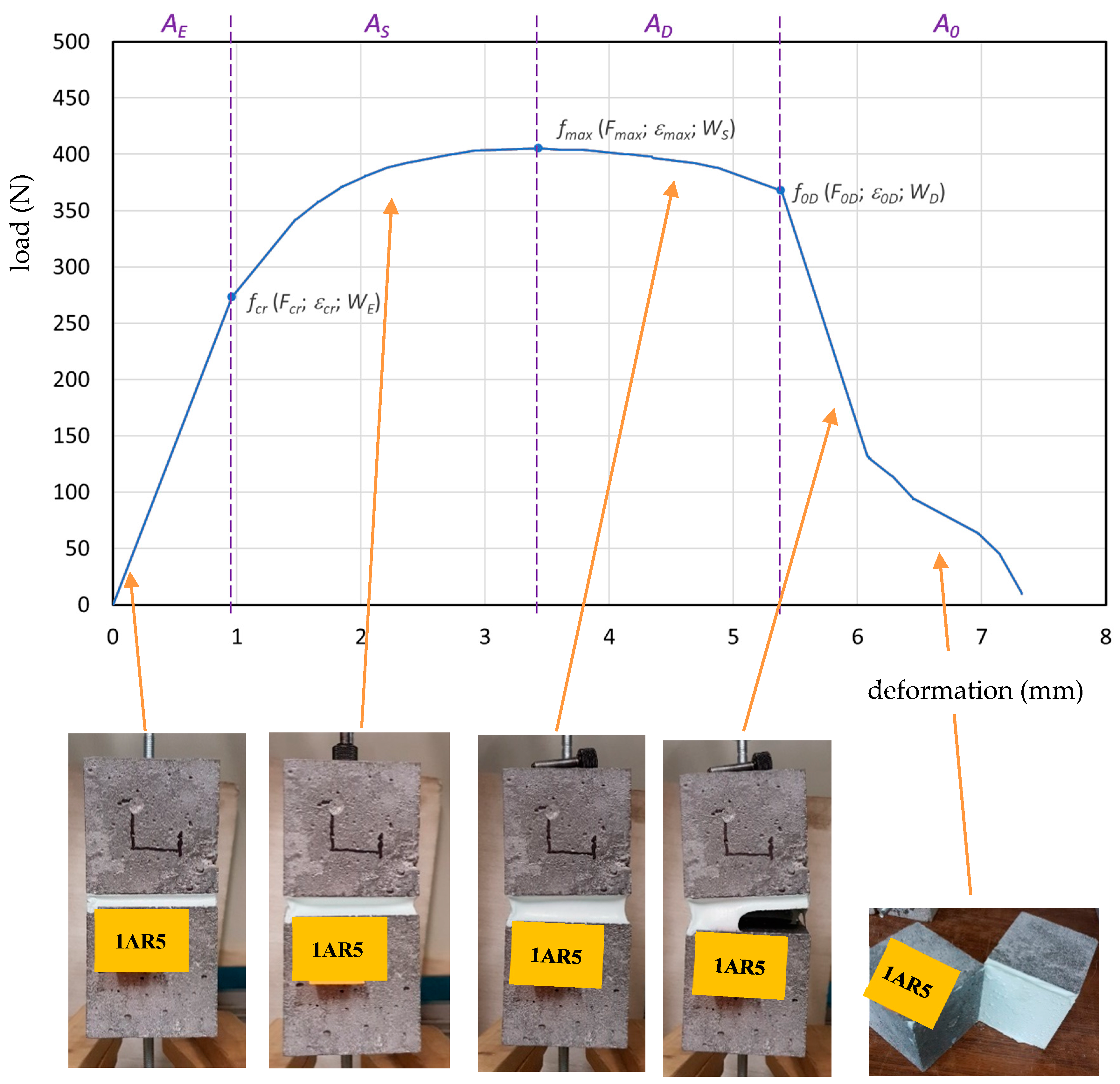Materials 13 02426 g006 Materials 13 02426 g006
