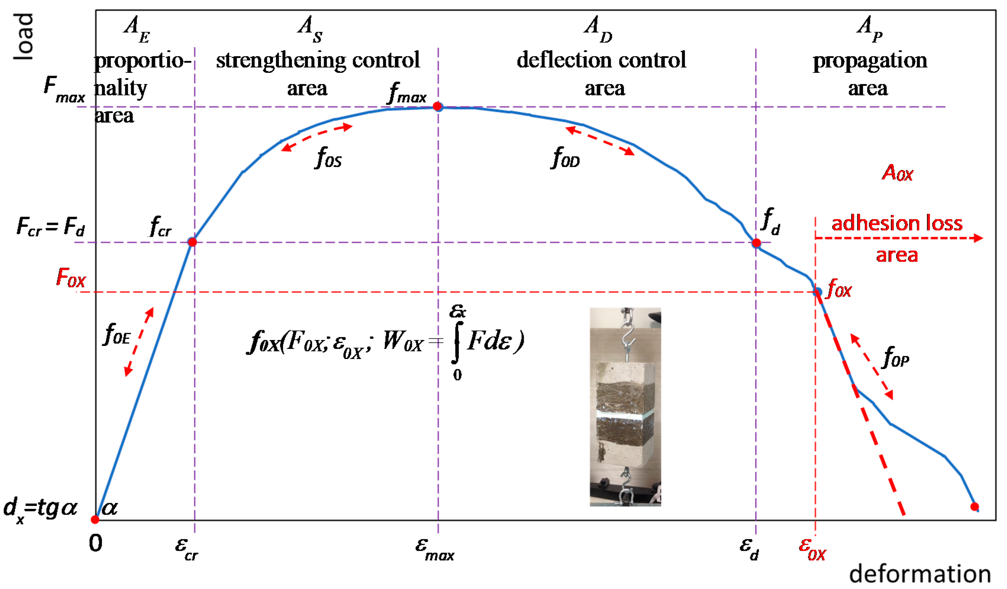 Materials 13 02426 g007 Materials 13 02426 g007
