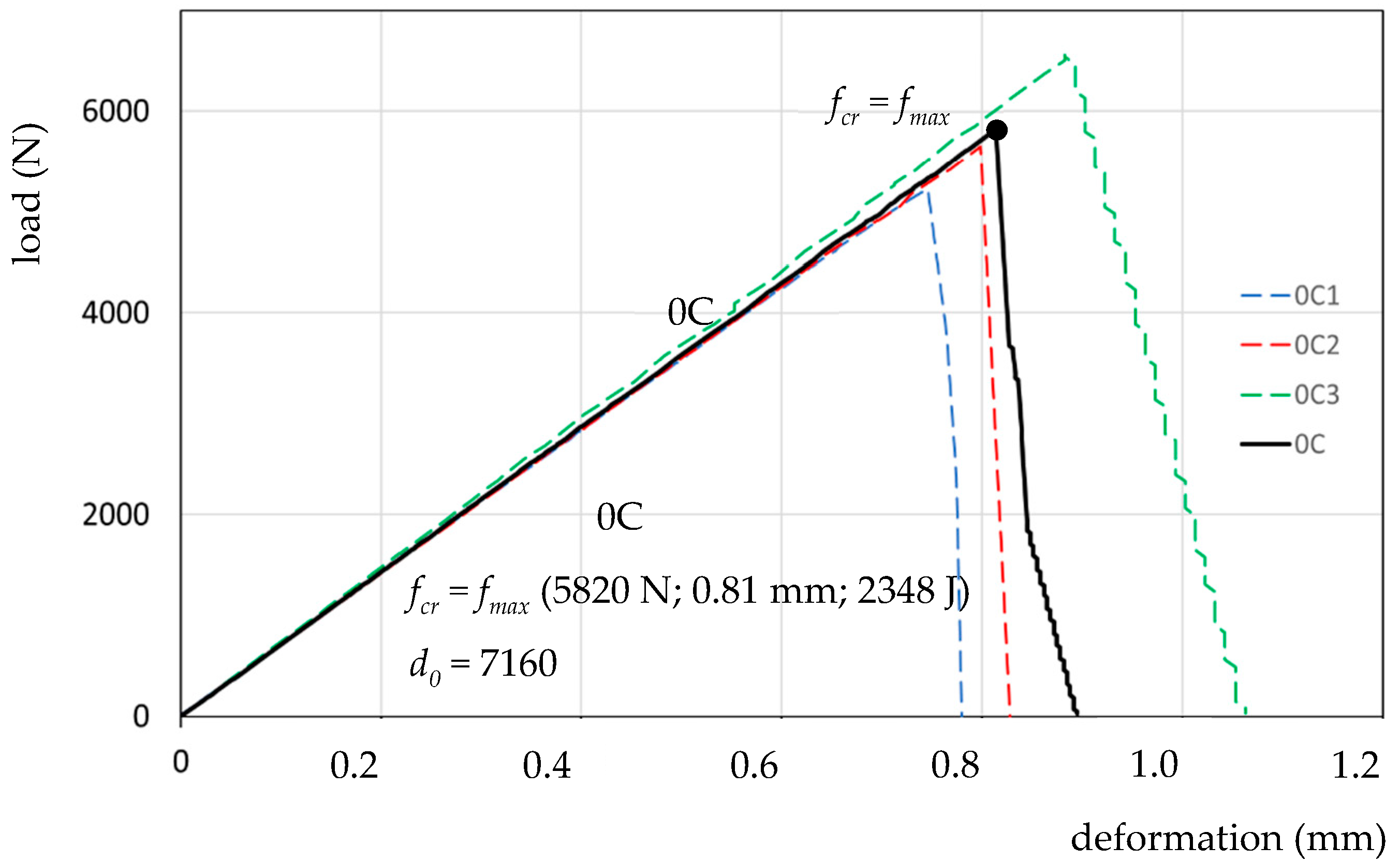 Materials 13 02426 g008 Materials 13 02426 g008