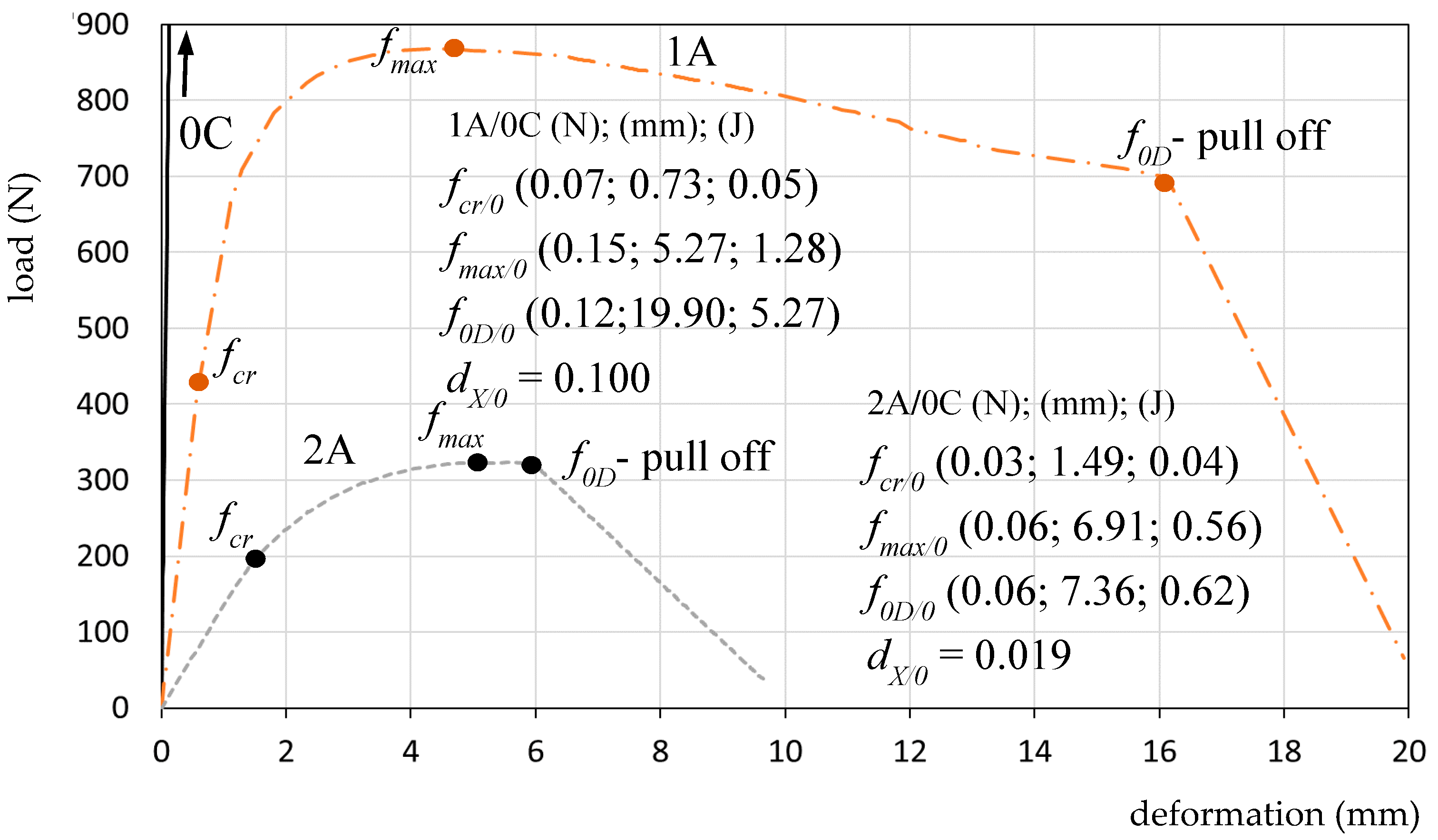 Materials 13 02426 g011 Materials 13 02426 g011