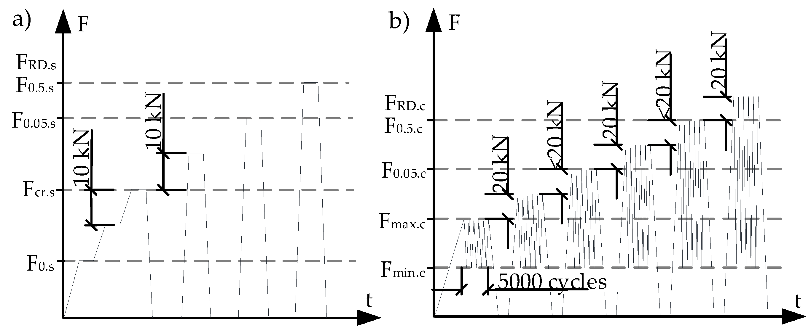 Materials 13 02432 g004