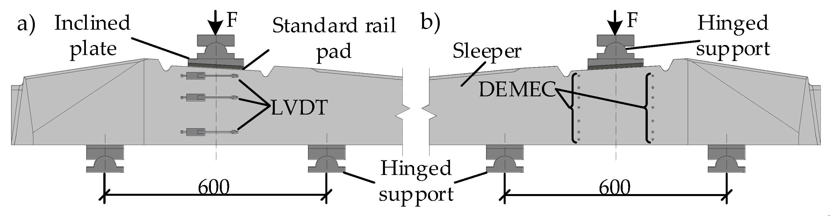 Materials 13 02432 g005