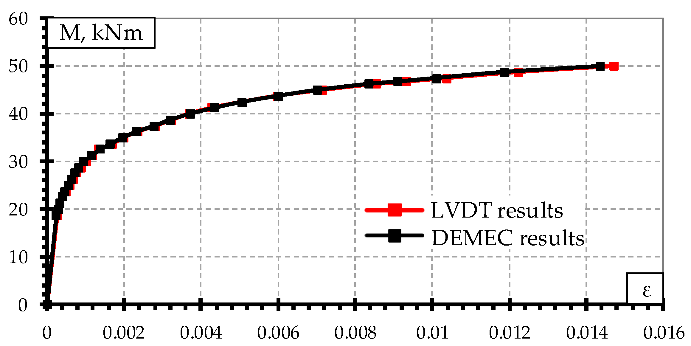 Materials 13 02432 g006