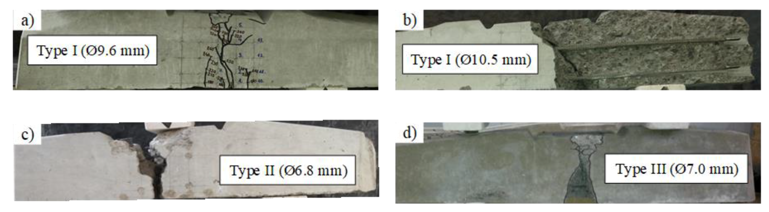 Materials 13 02432 g007