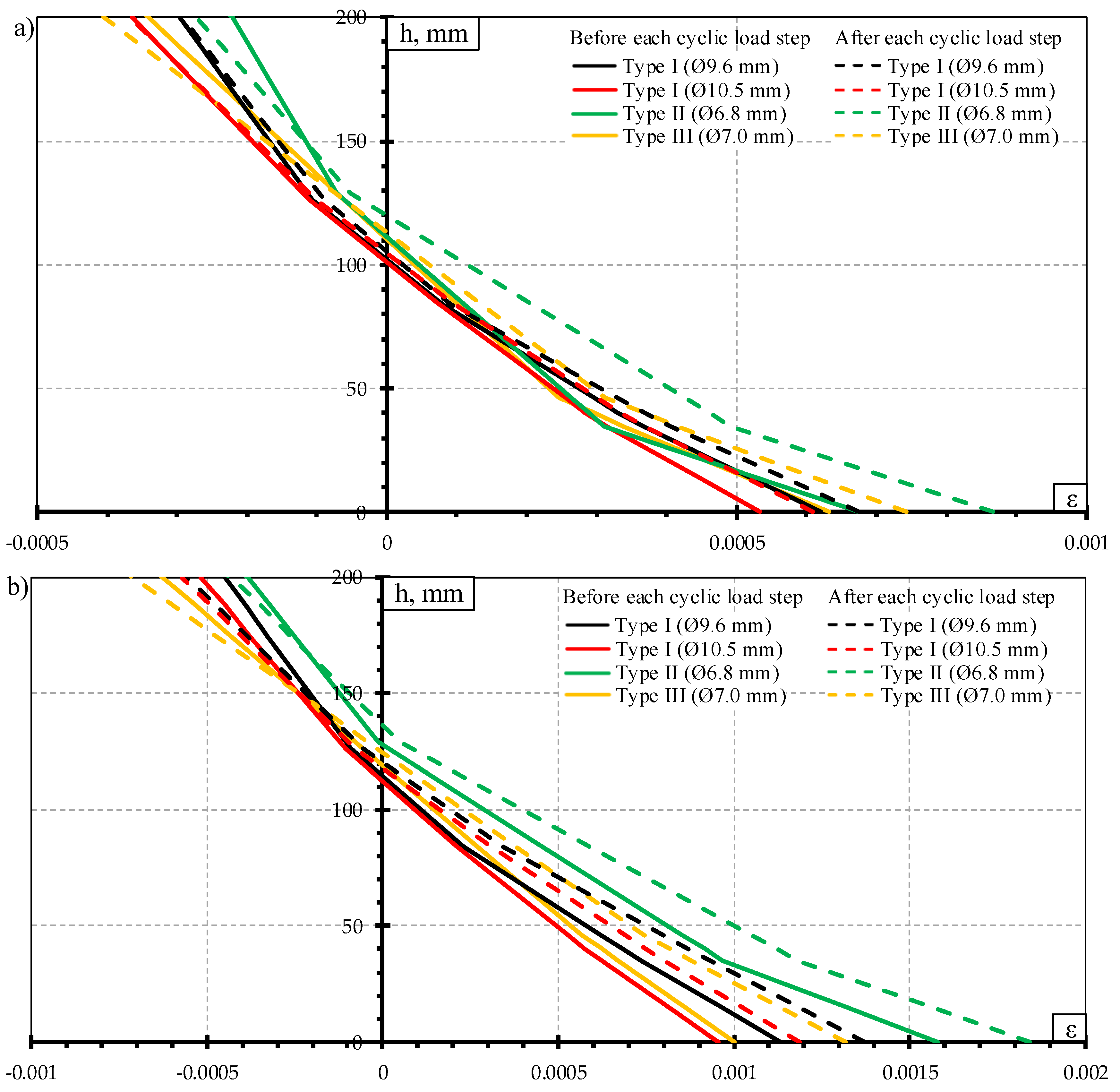Materials 13 02432 g013a