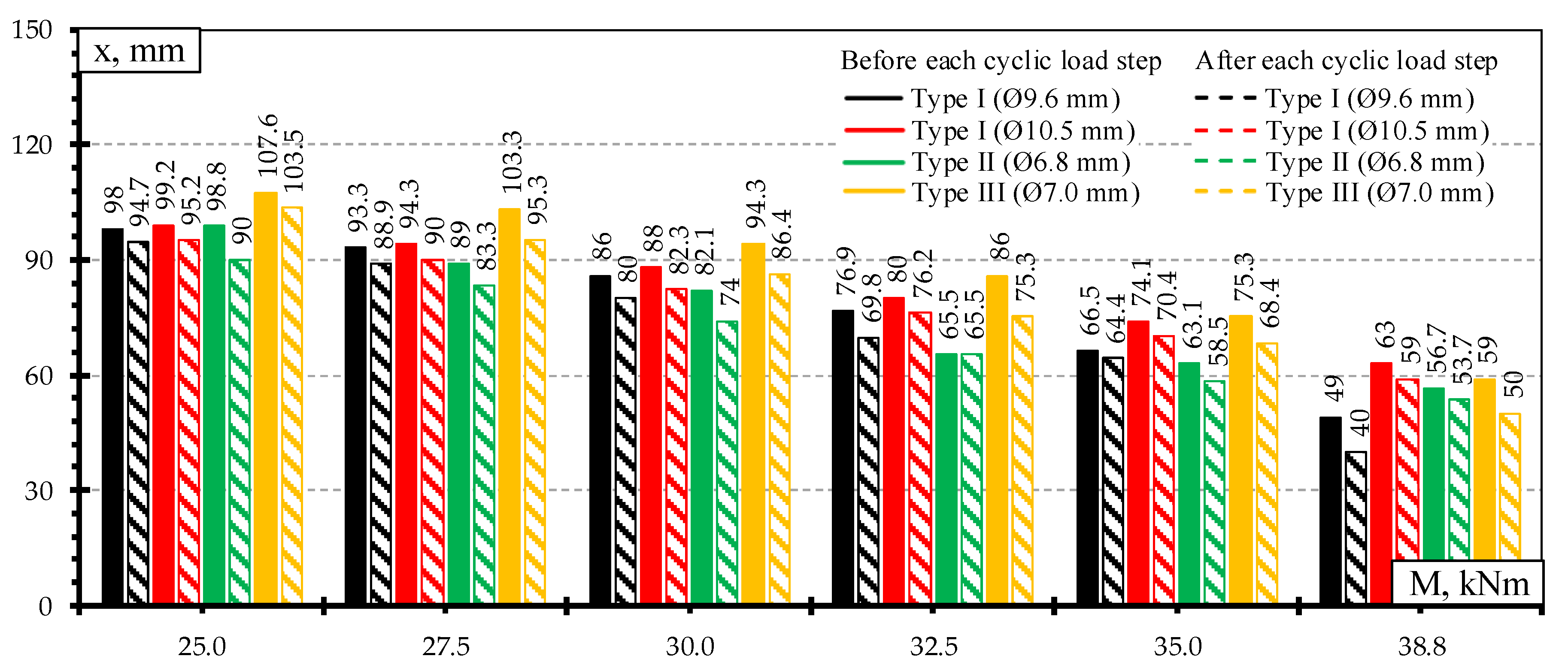 Materials 13 02432 g014