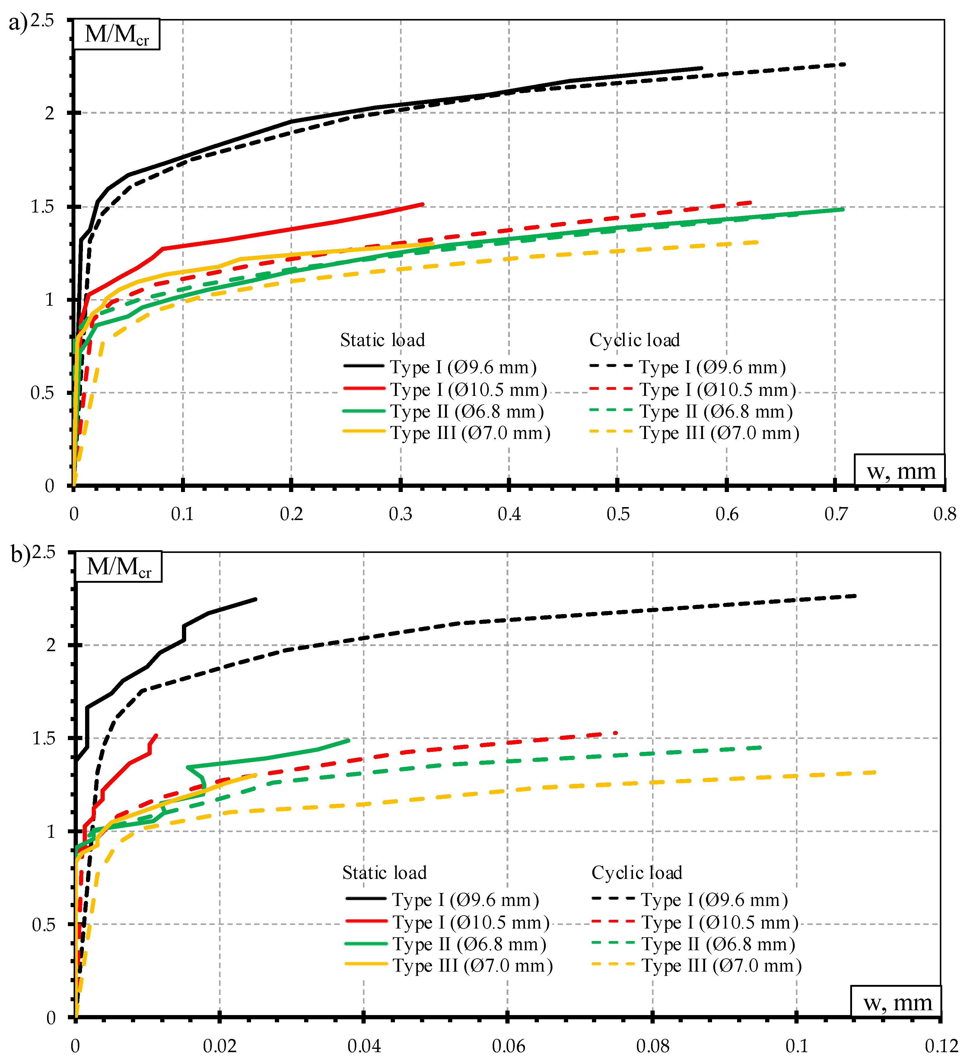 Materials 13 02432 g015