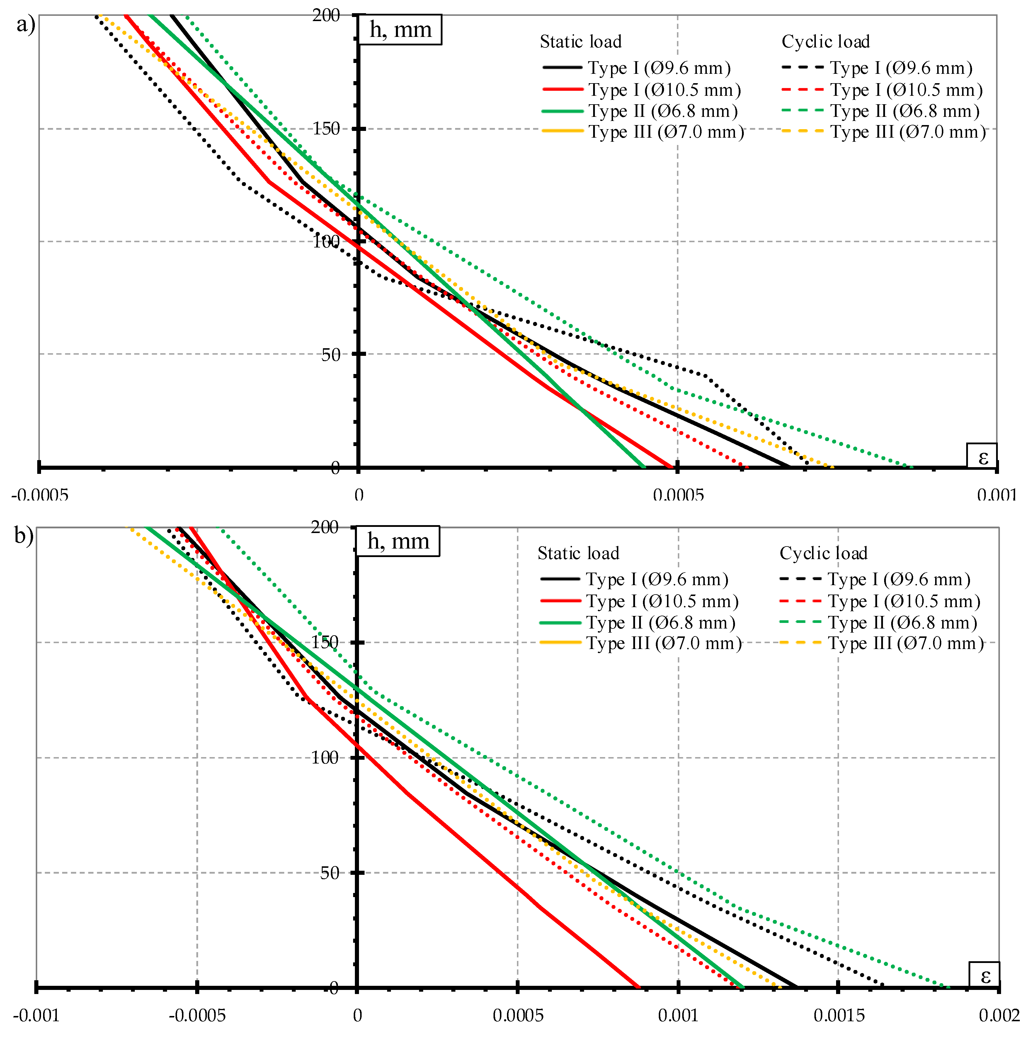 Materials 13 02432 g016a