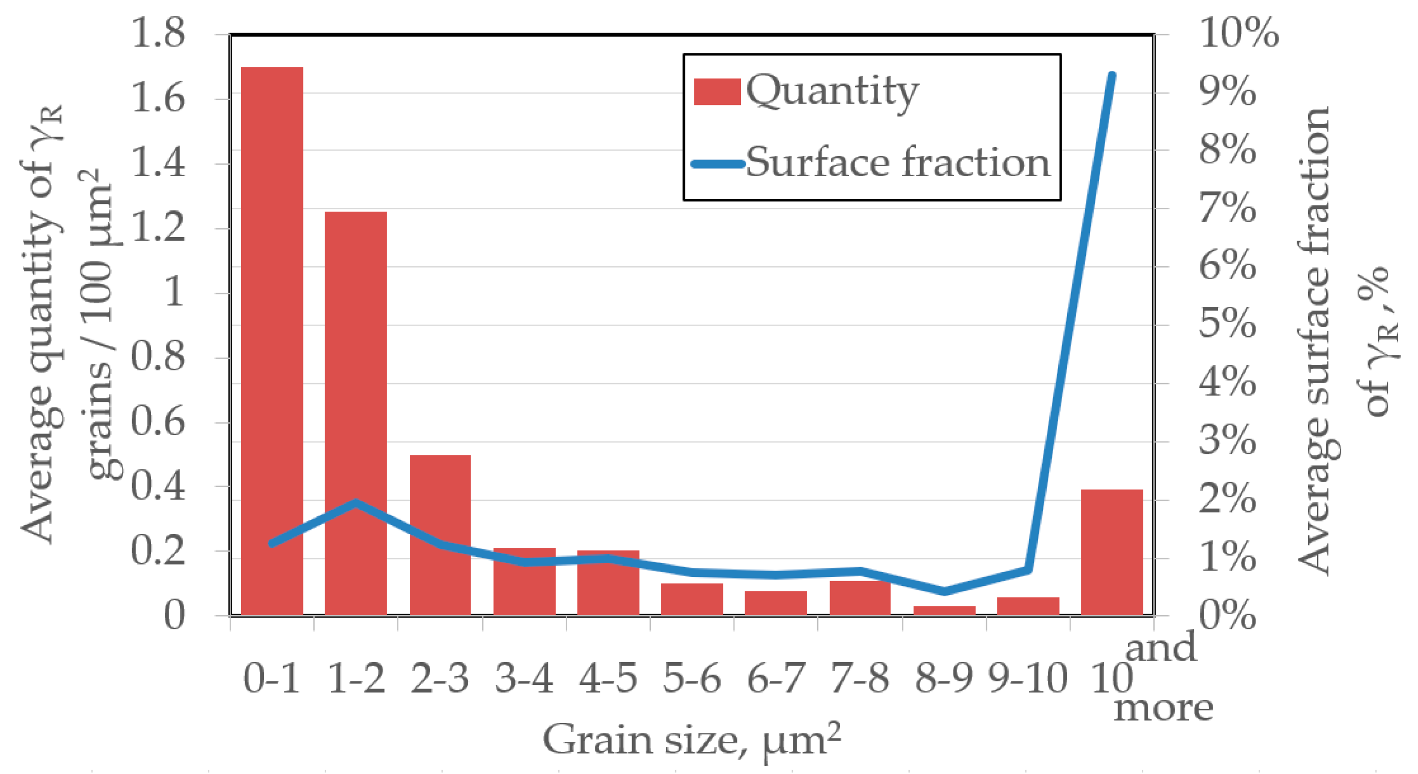 Materials 13 02433 g006