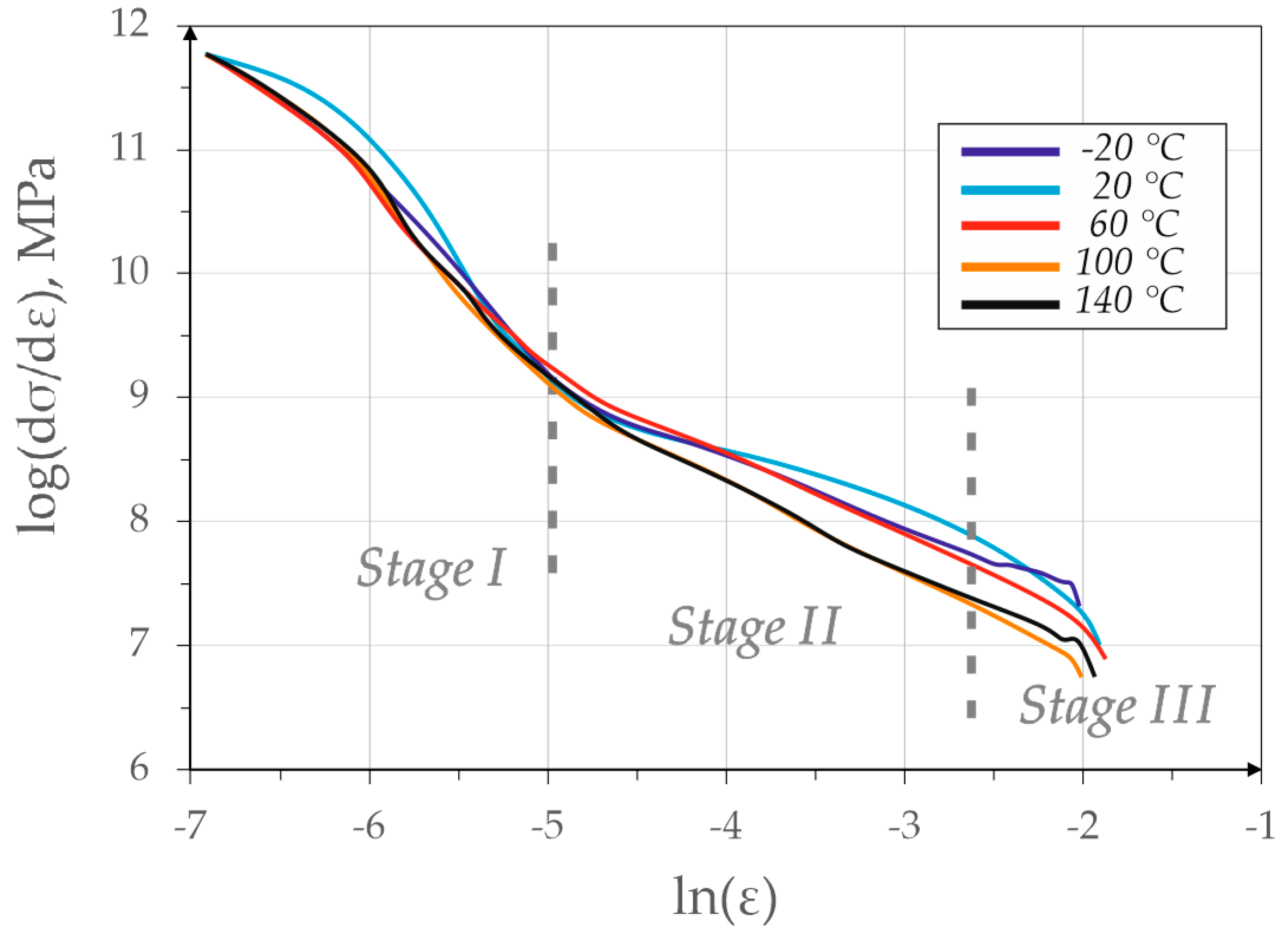 Materials 13 02433 g010