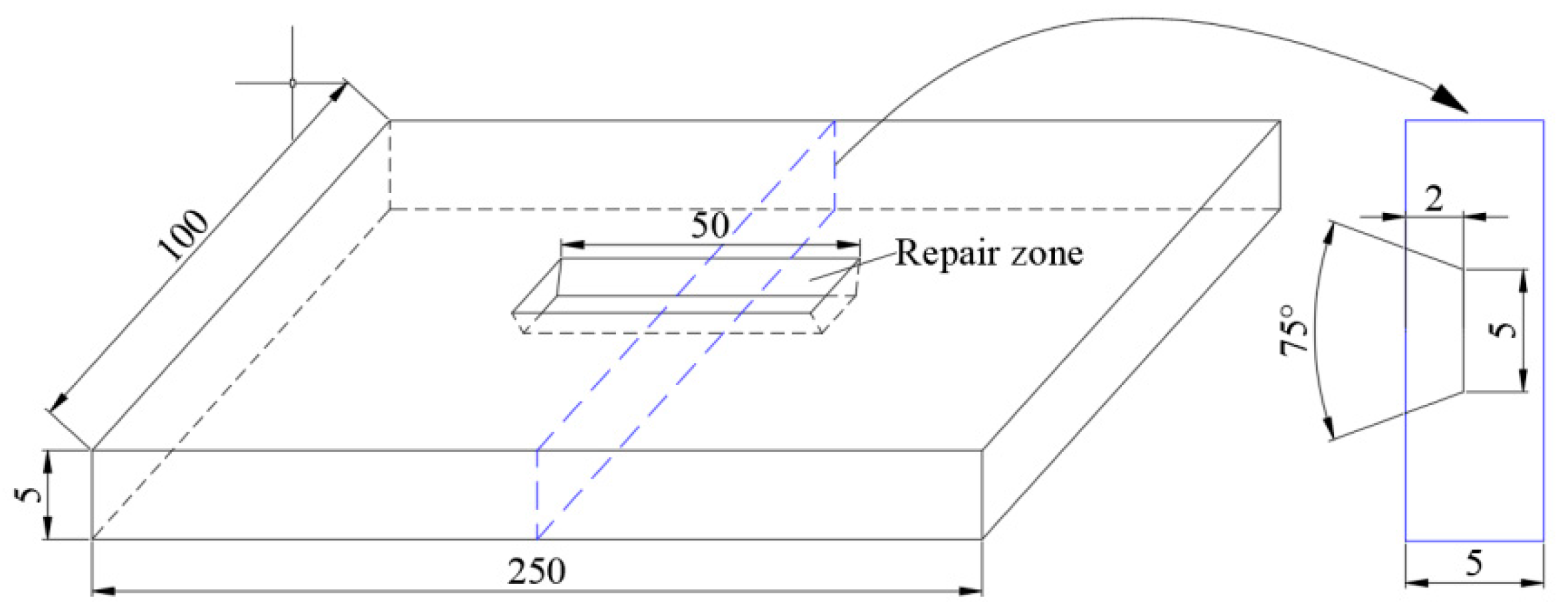 Materials 13 02434 g001 Materials 13 02434 g001