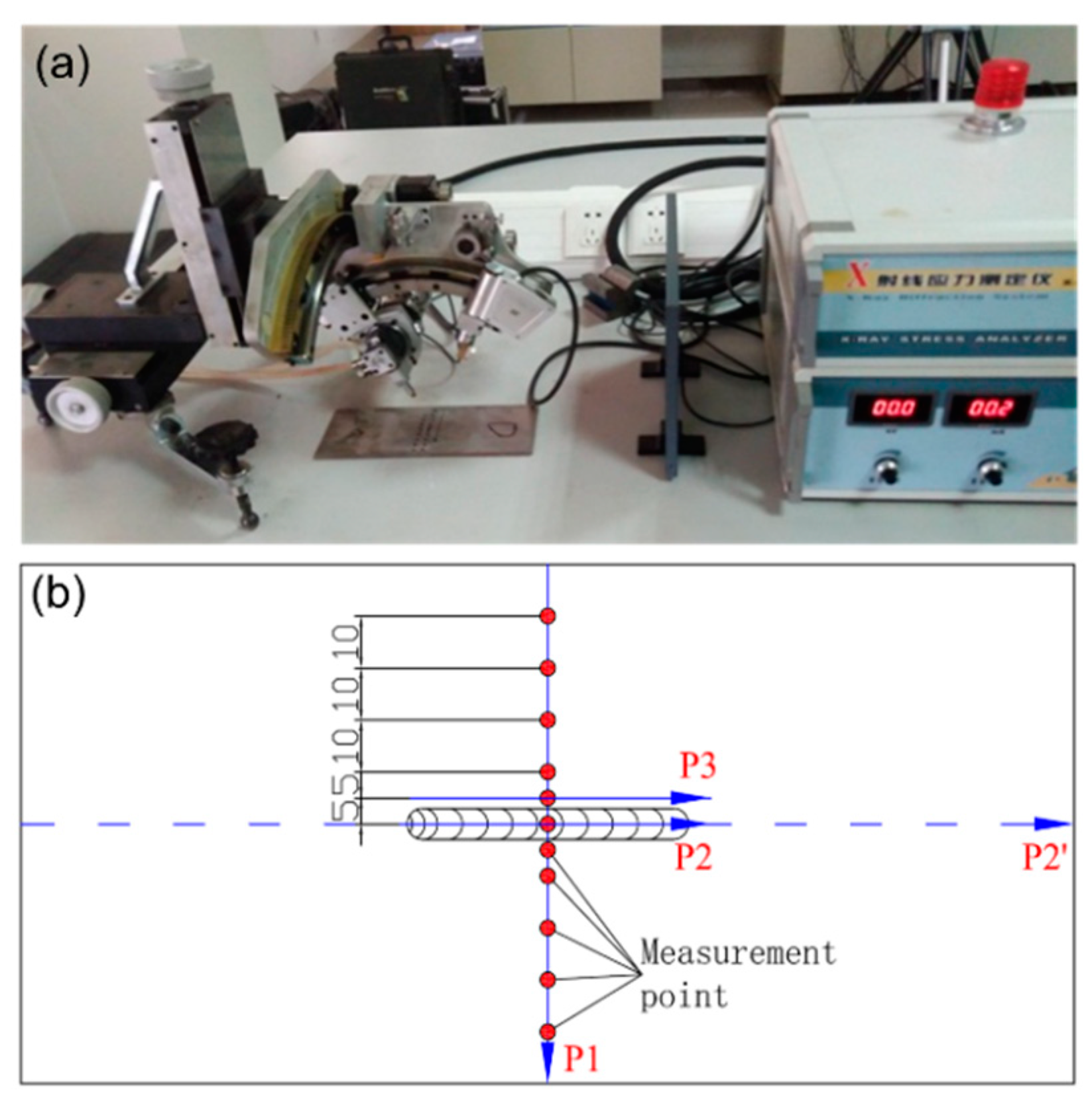 Materials 13 02434 g002 Materials 13 02434 g002