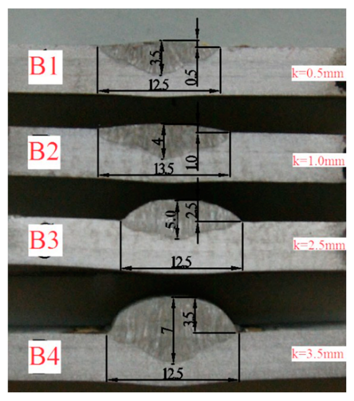 Materials 13 02434 g005 Materials 13 02434 g005