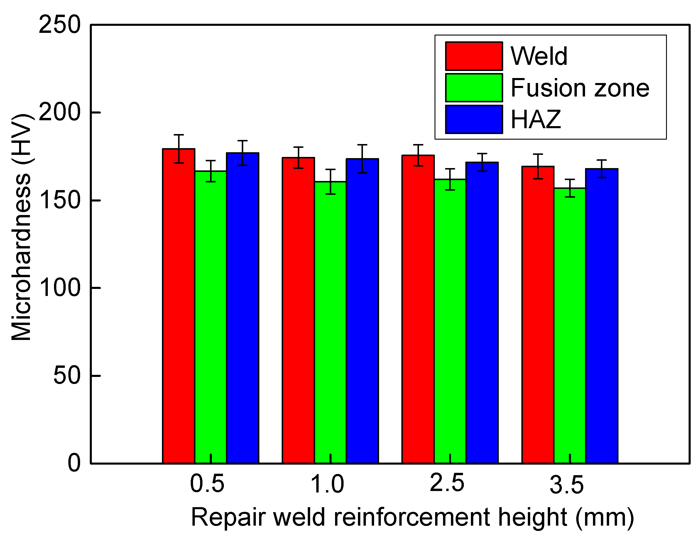 Materials 13 02434 g010 Materials 13 02434 g010