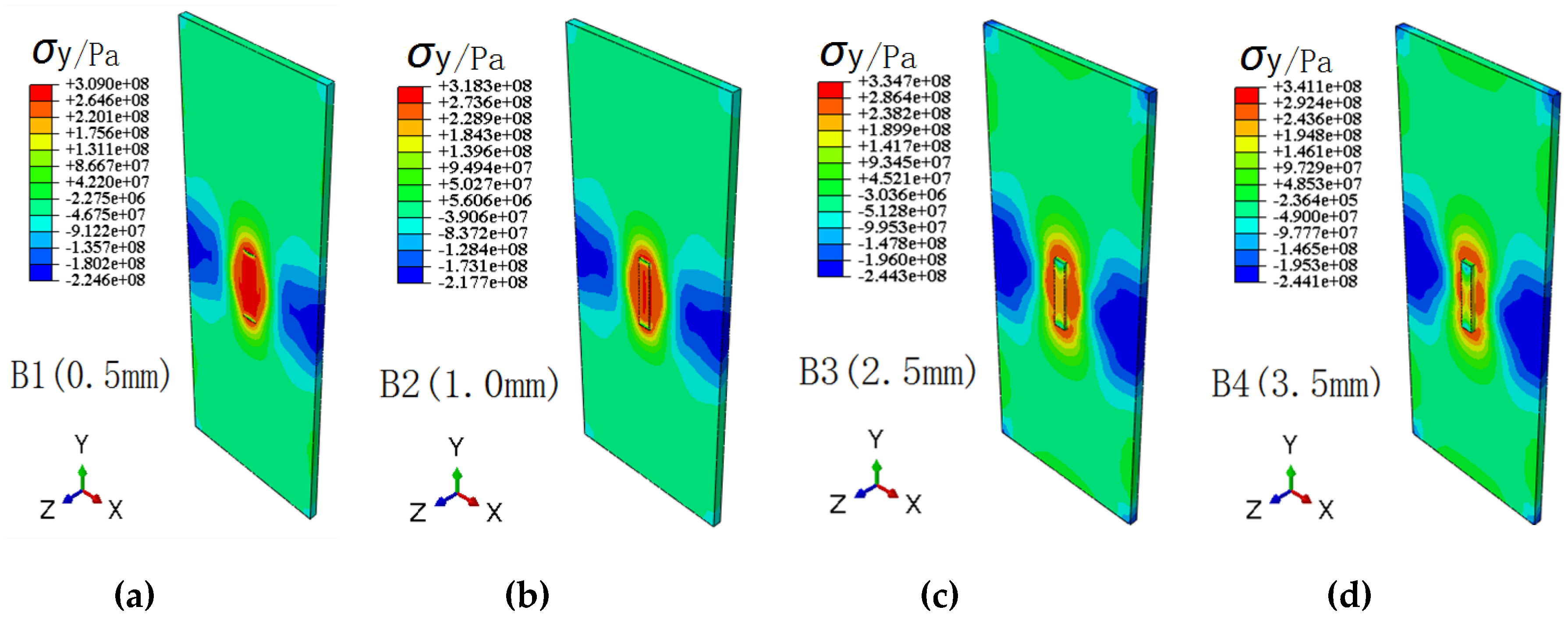 Materials 13 02434 g013 Materials 13 02434 g013