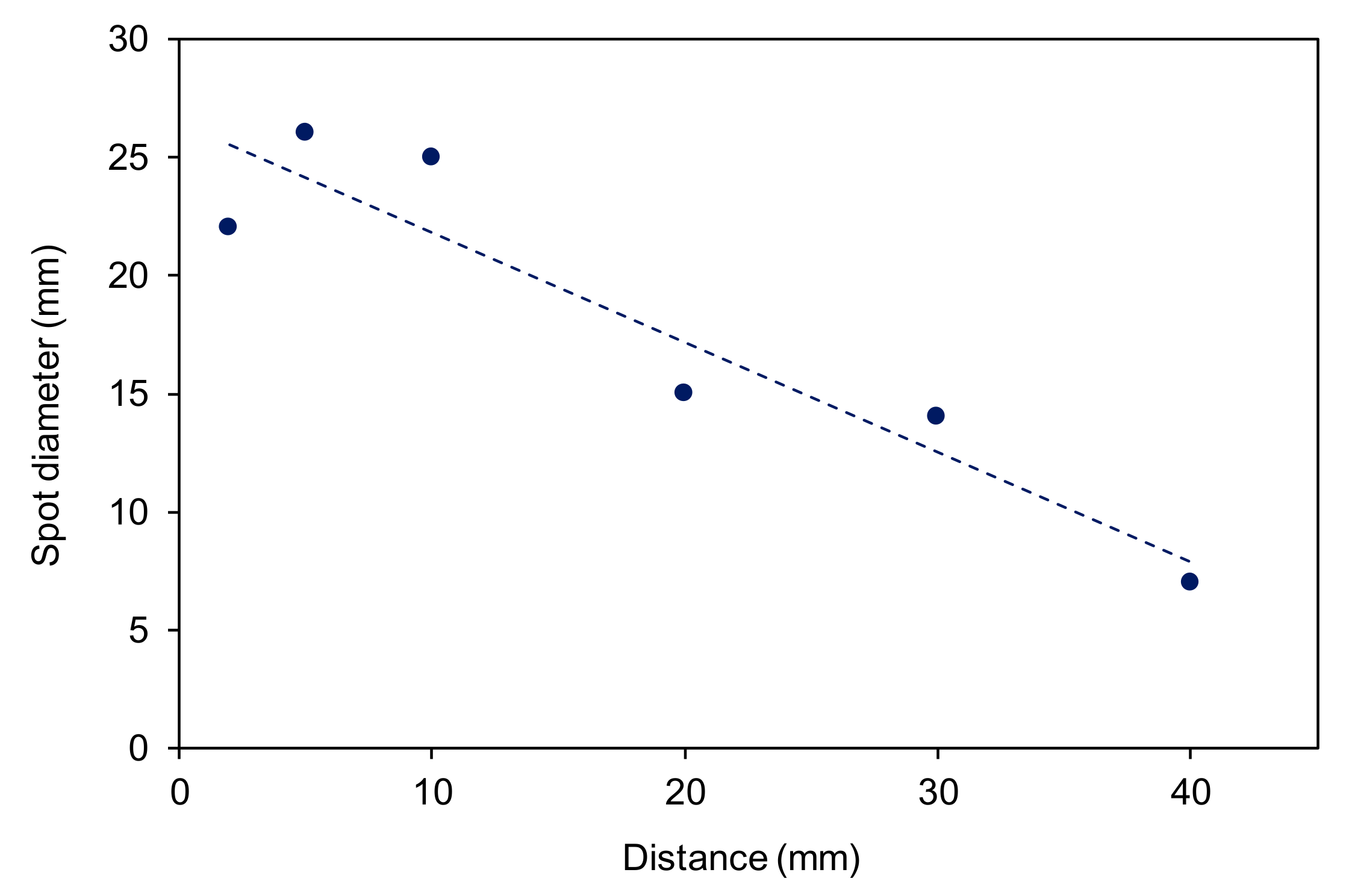 Materials 13 02435 g005