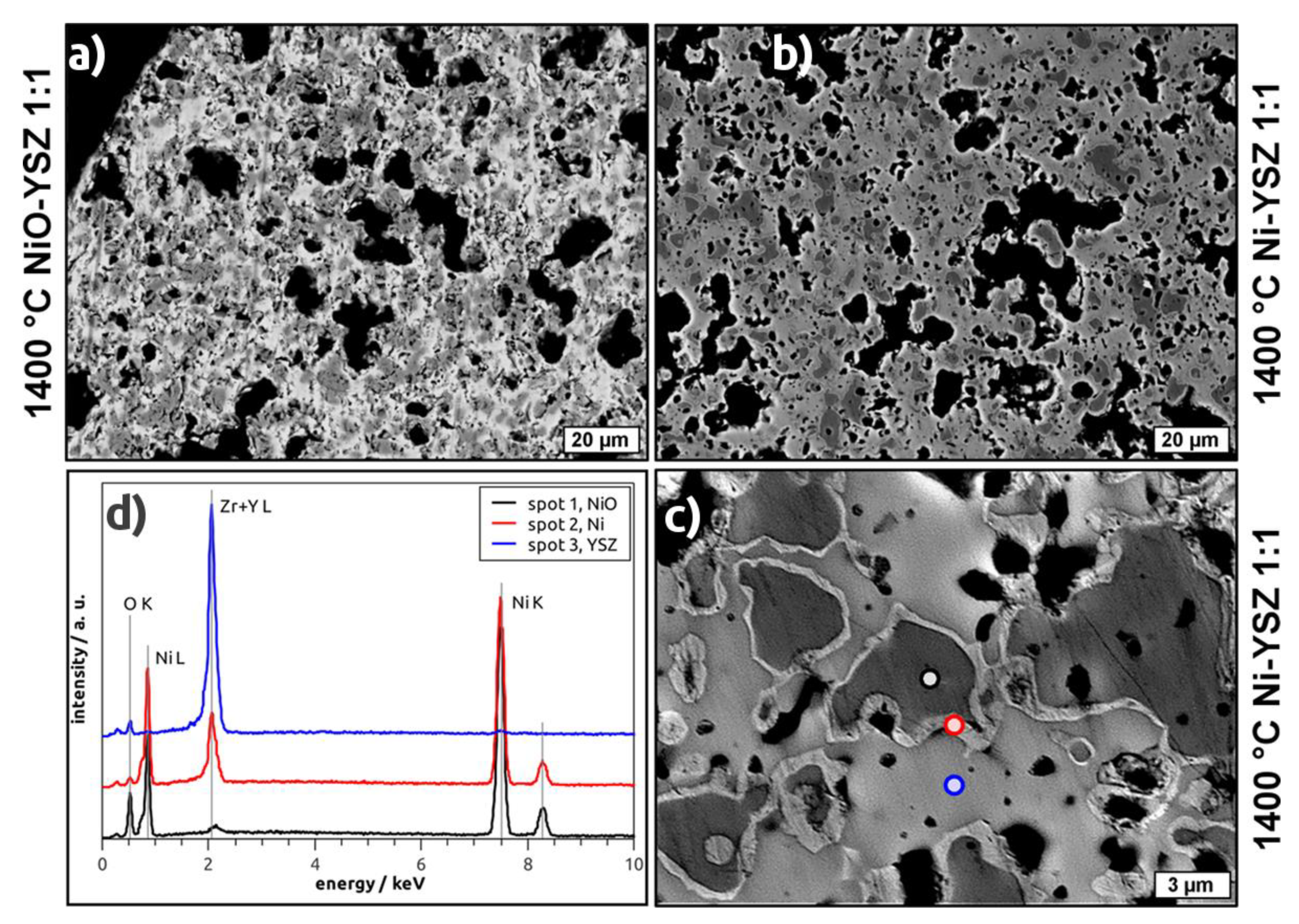 Materials 13 02437 g005