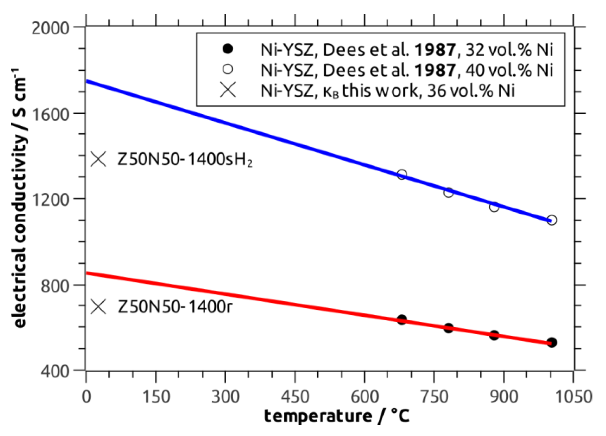 Materials 13 02437 g010
