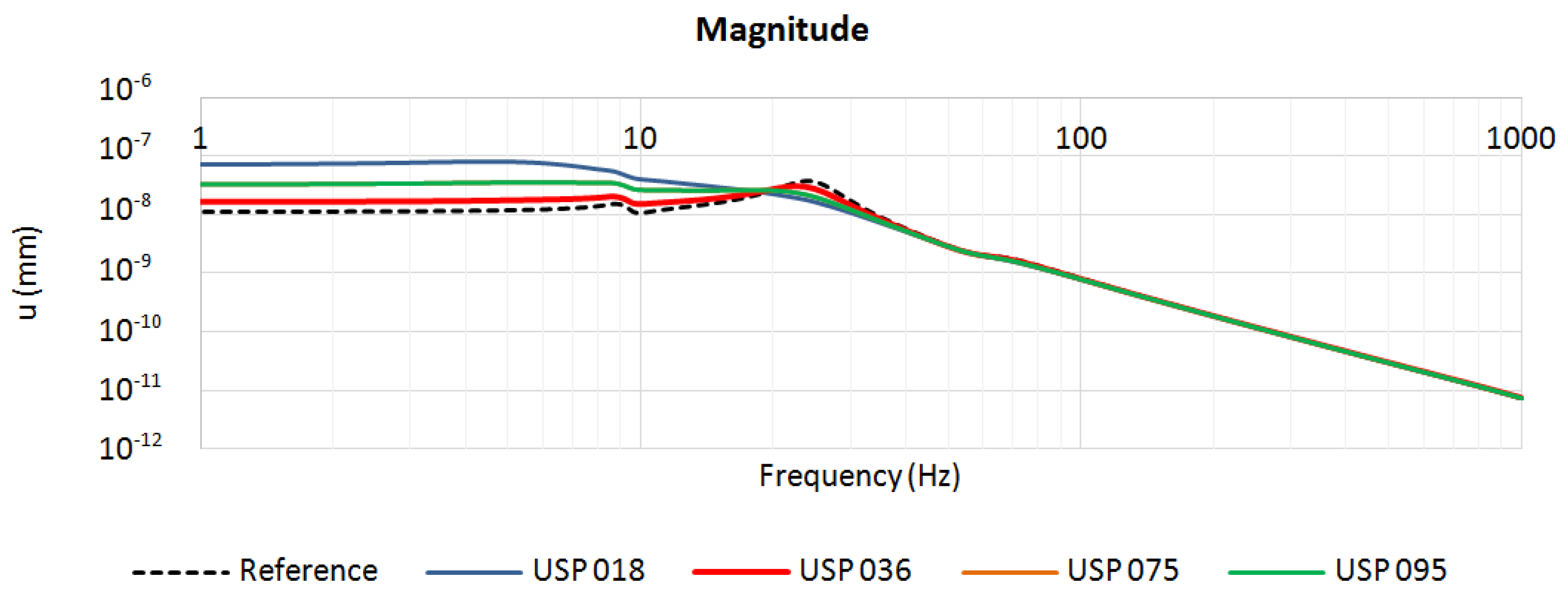 Materials 13 02438 g004