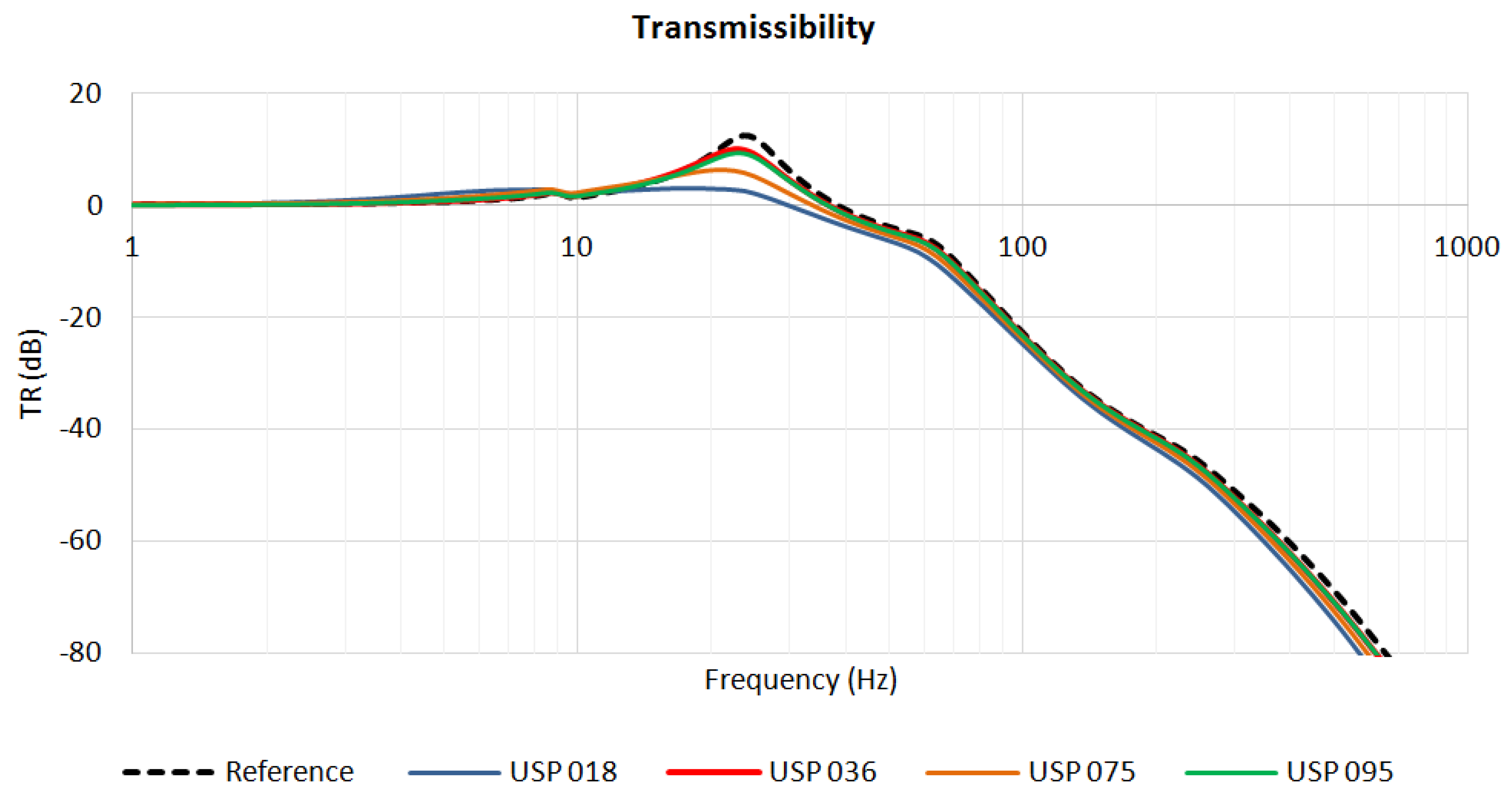 Materials 13 02438 g005