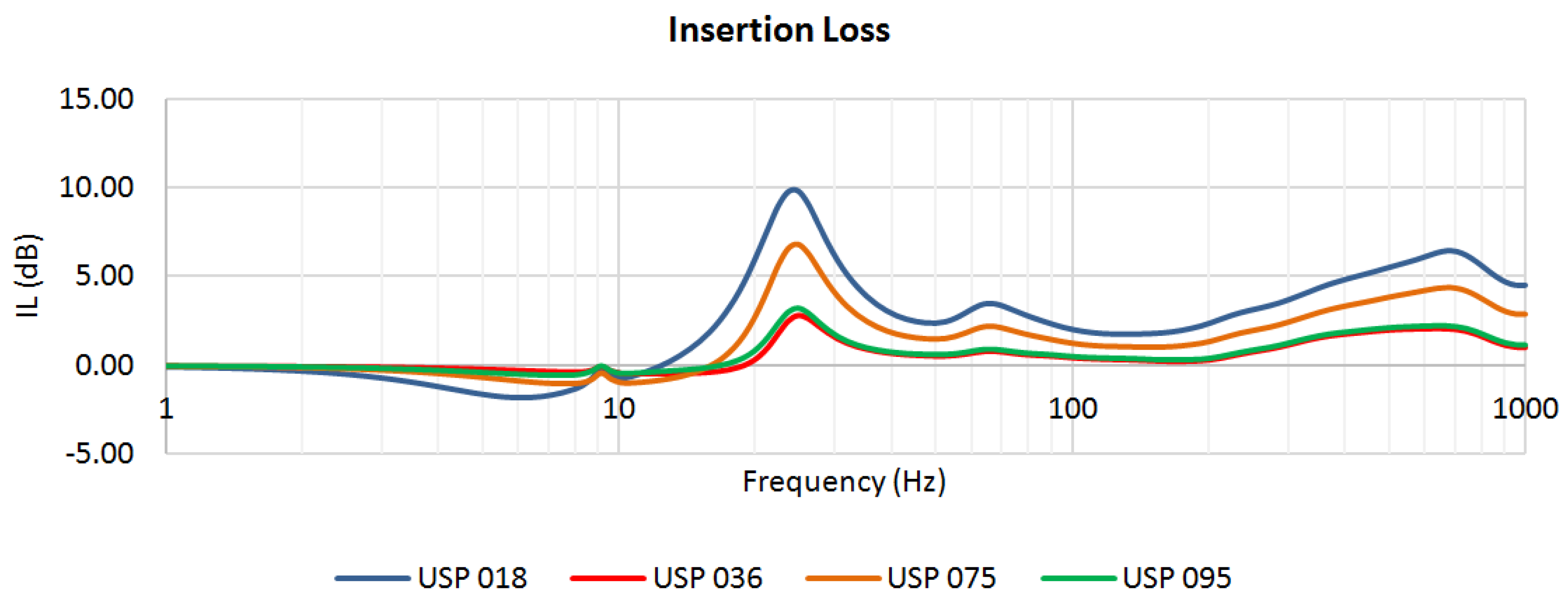 Materials 13 02438 g006