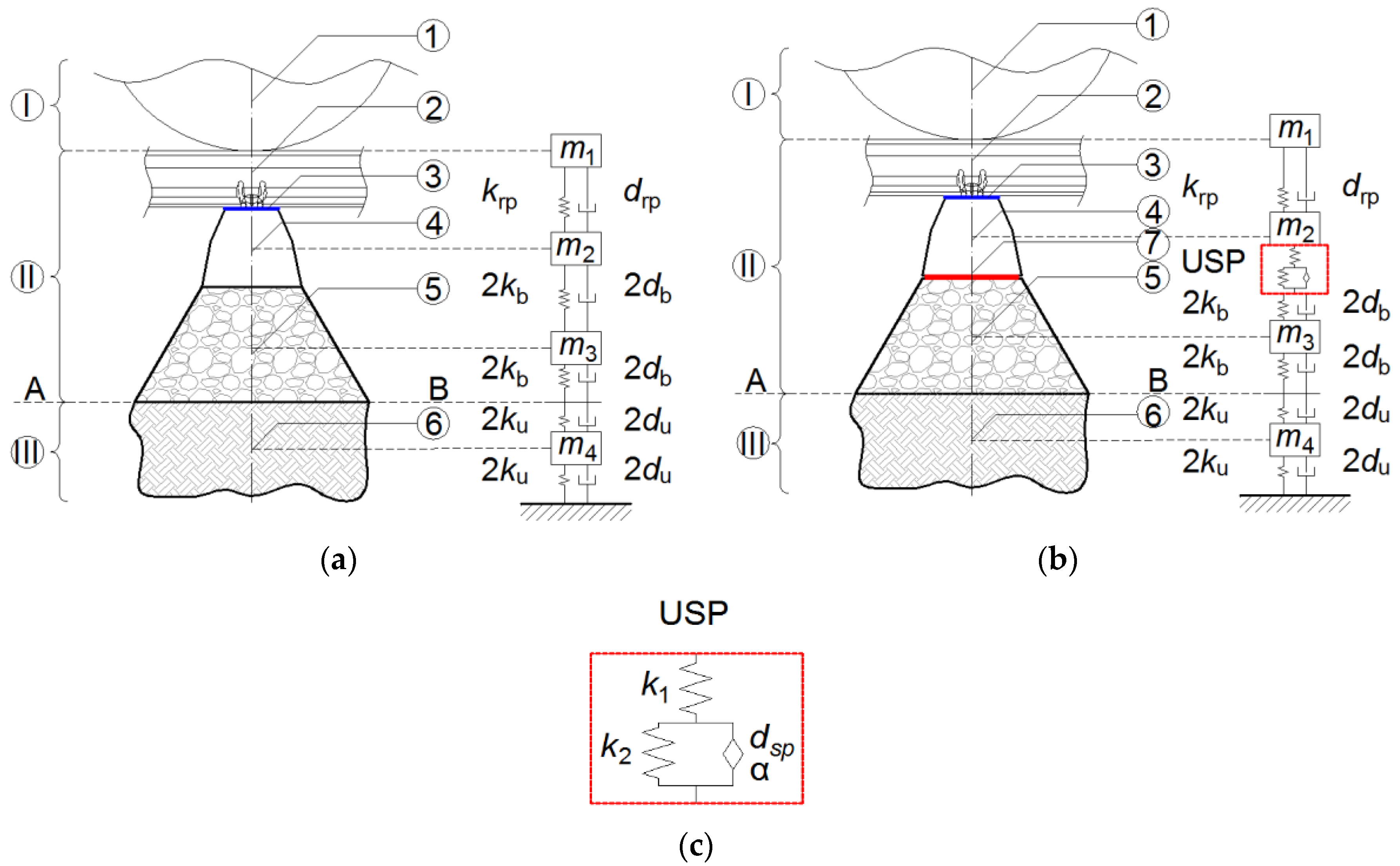 Materials 13 02438 g007