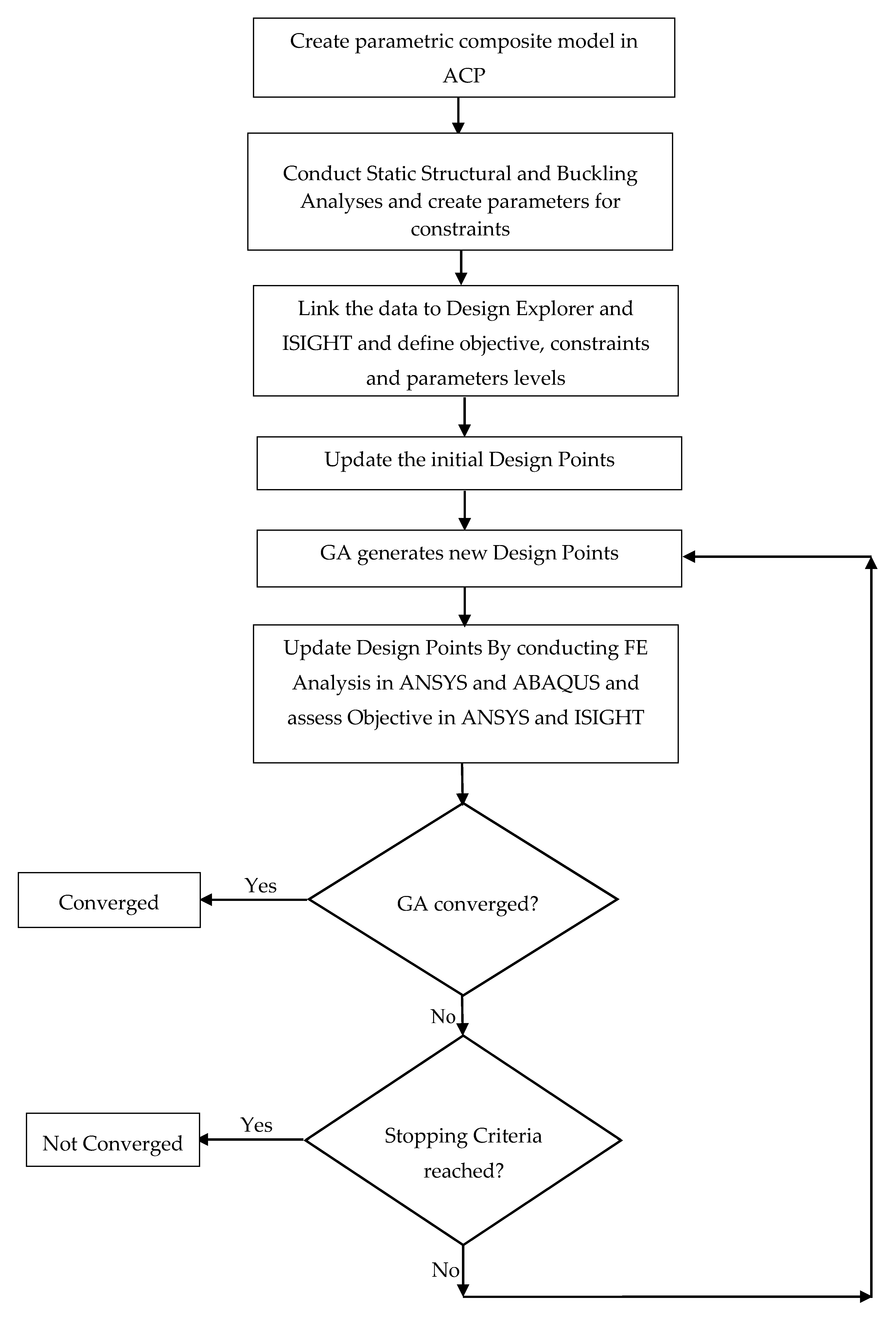 Materials 13 02439 g002
