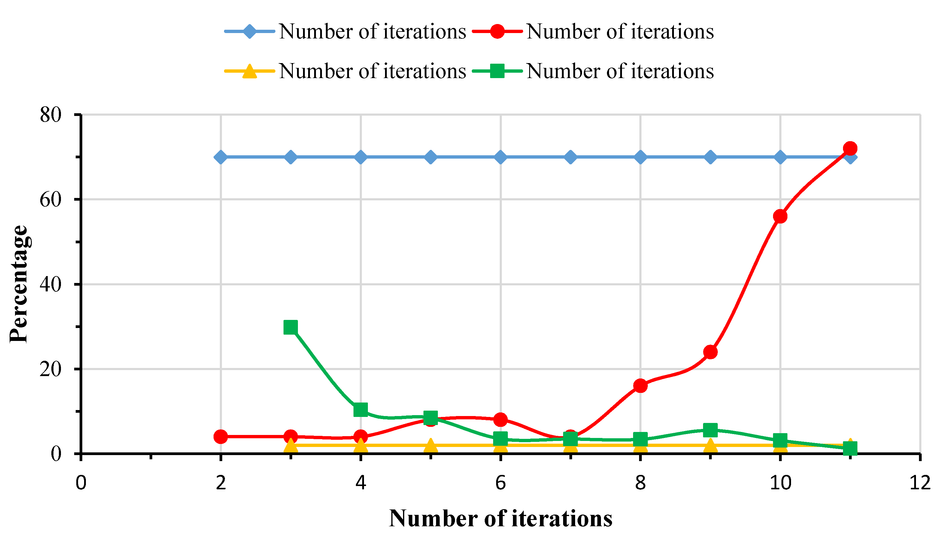 Materials 13 02439 g004