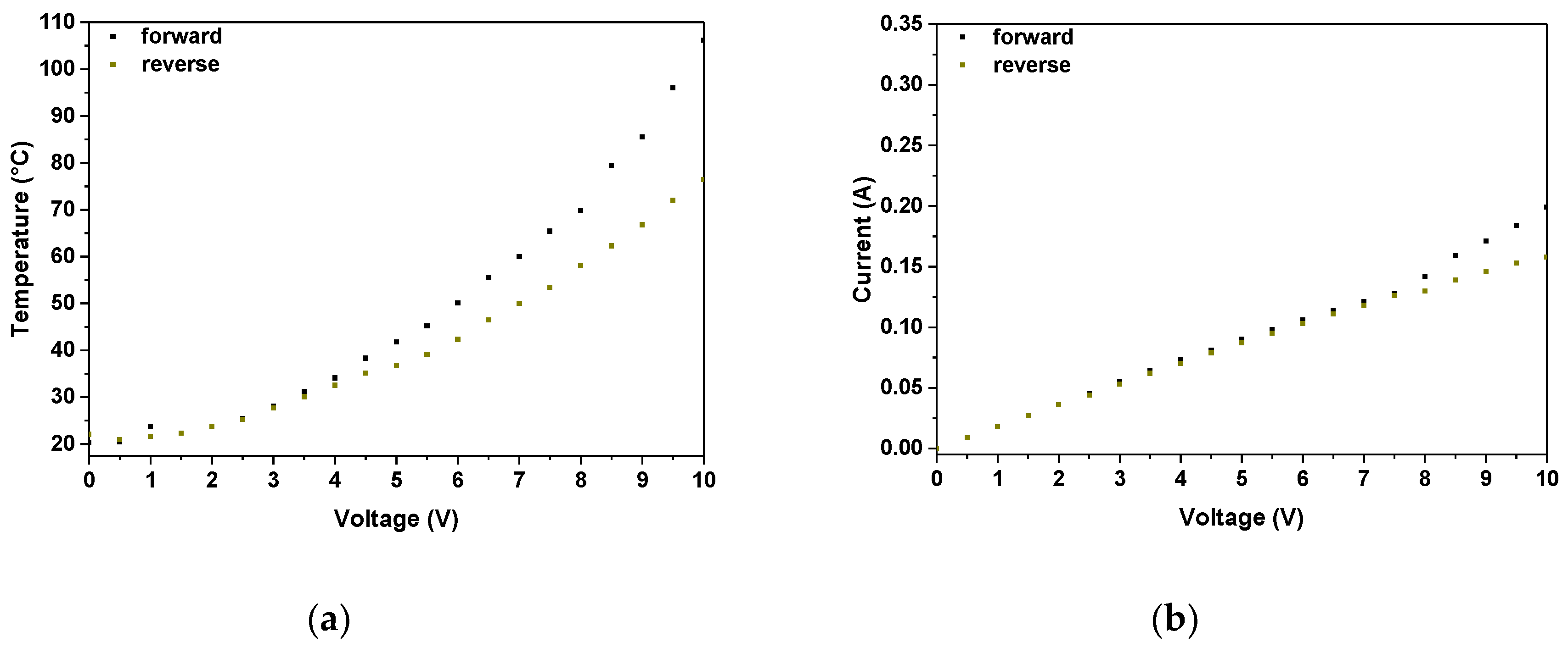 Materials 13 02440 g008 Materials 13 02440 g008