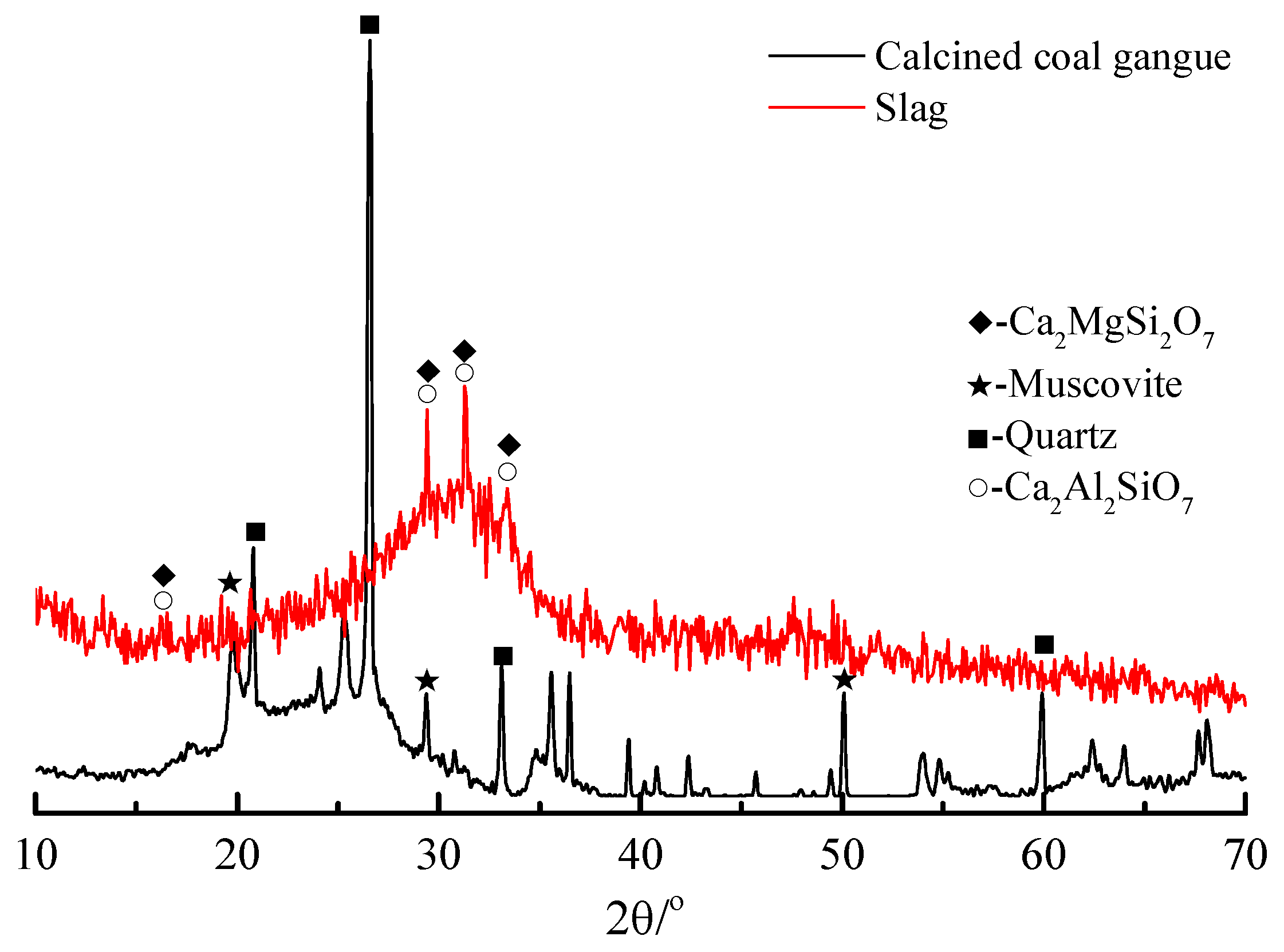 Materials 13 02442 g001 Materials 13 02442 g001