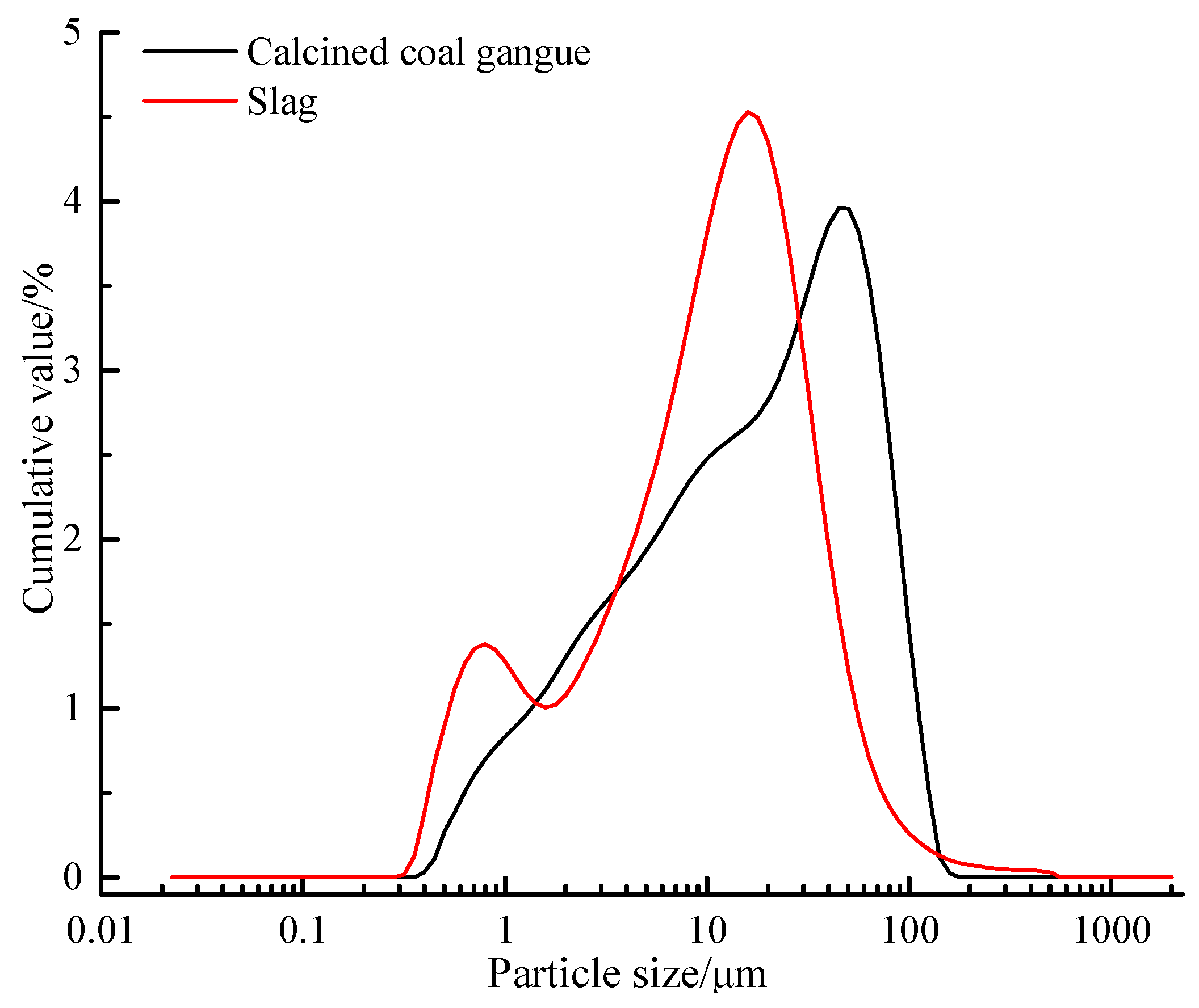 Materials 13 02442 g002 Materials 13 02442 g002