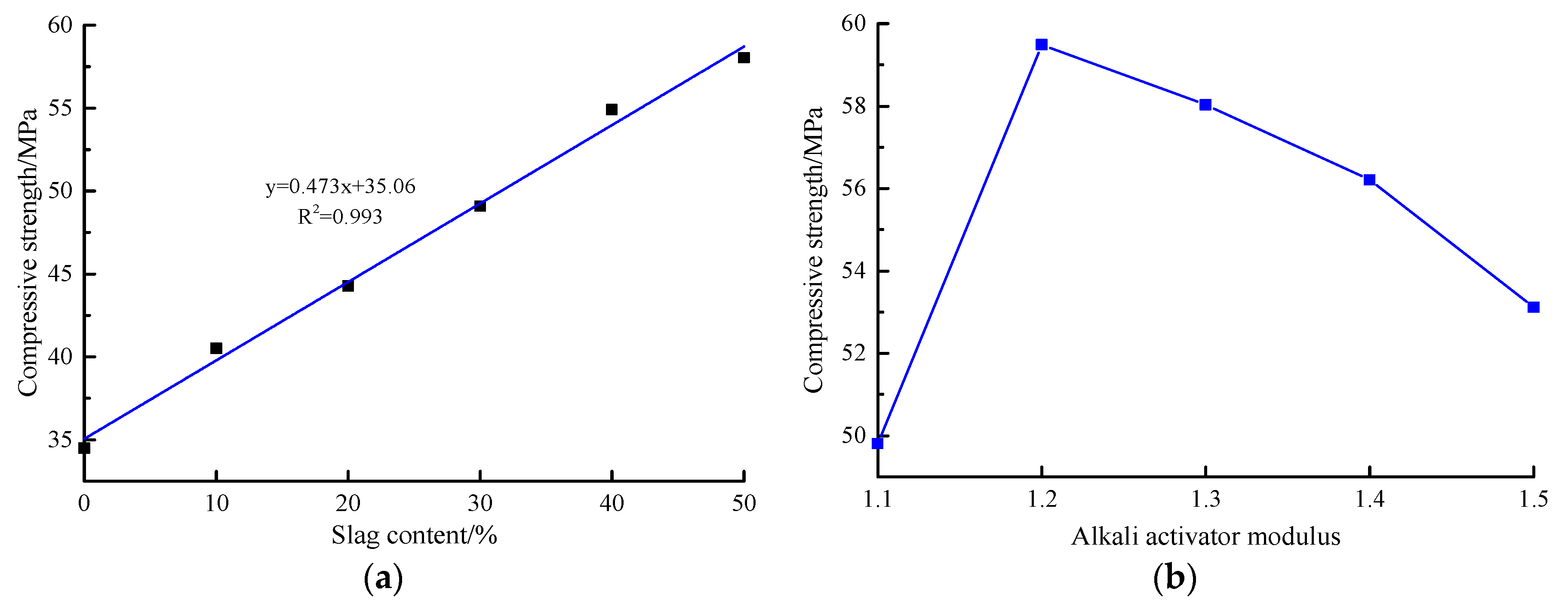 Materials 13 02442 g003 Materials 13 02442 g003
