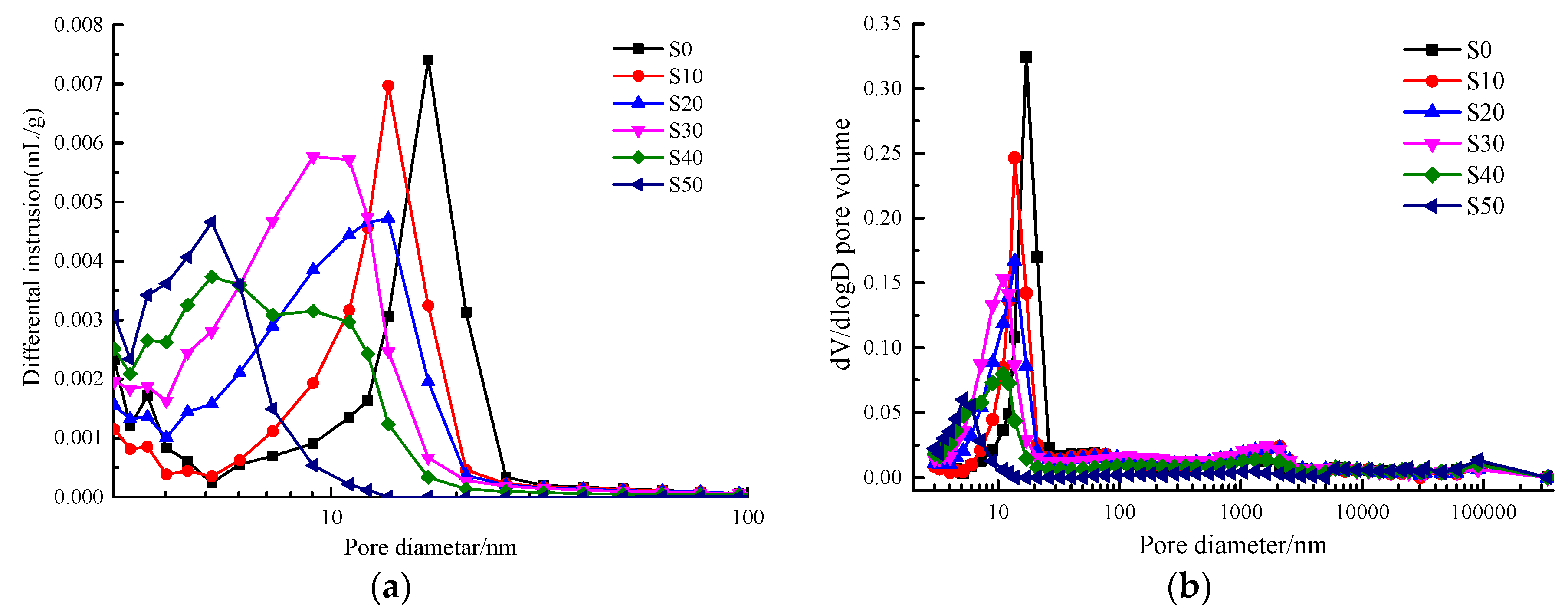 Materials 13 02442 g004 Materials 13 02442 g004