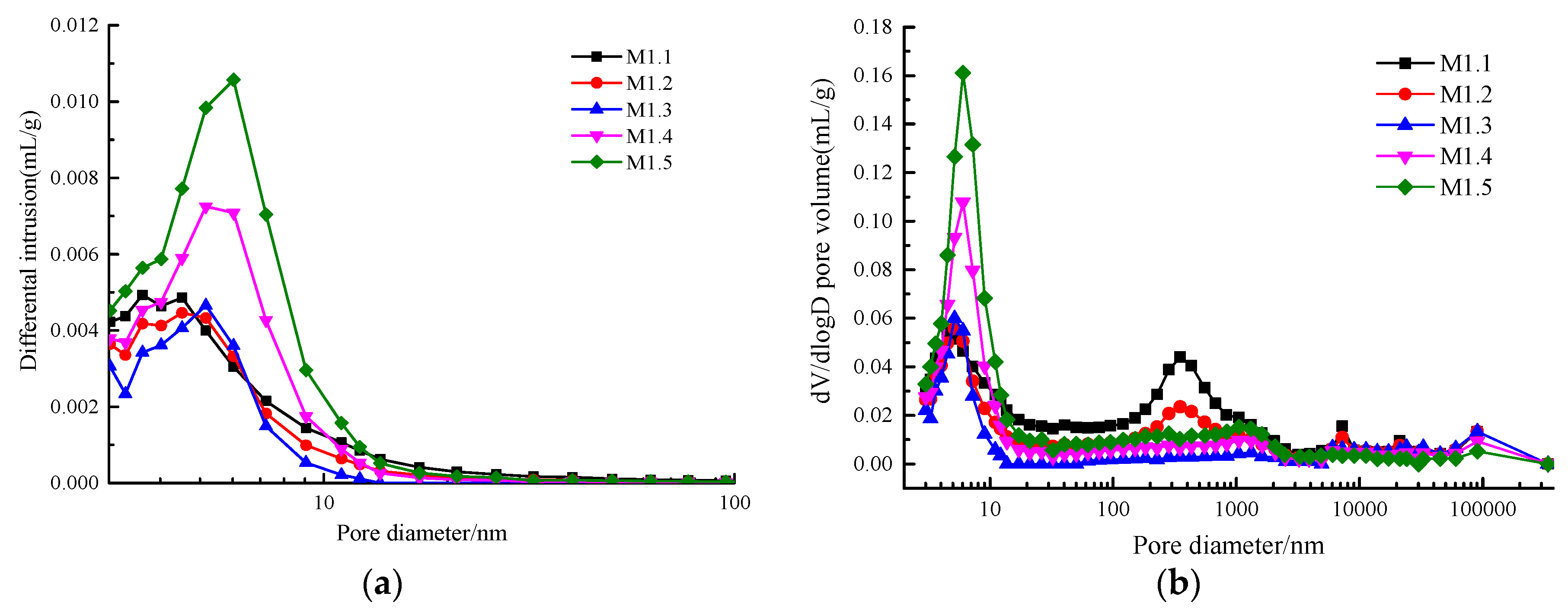 Materials 13 02442 g005 Materials 13 02442 g005