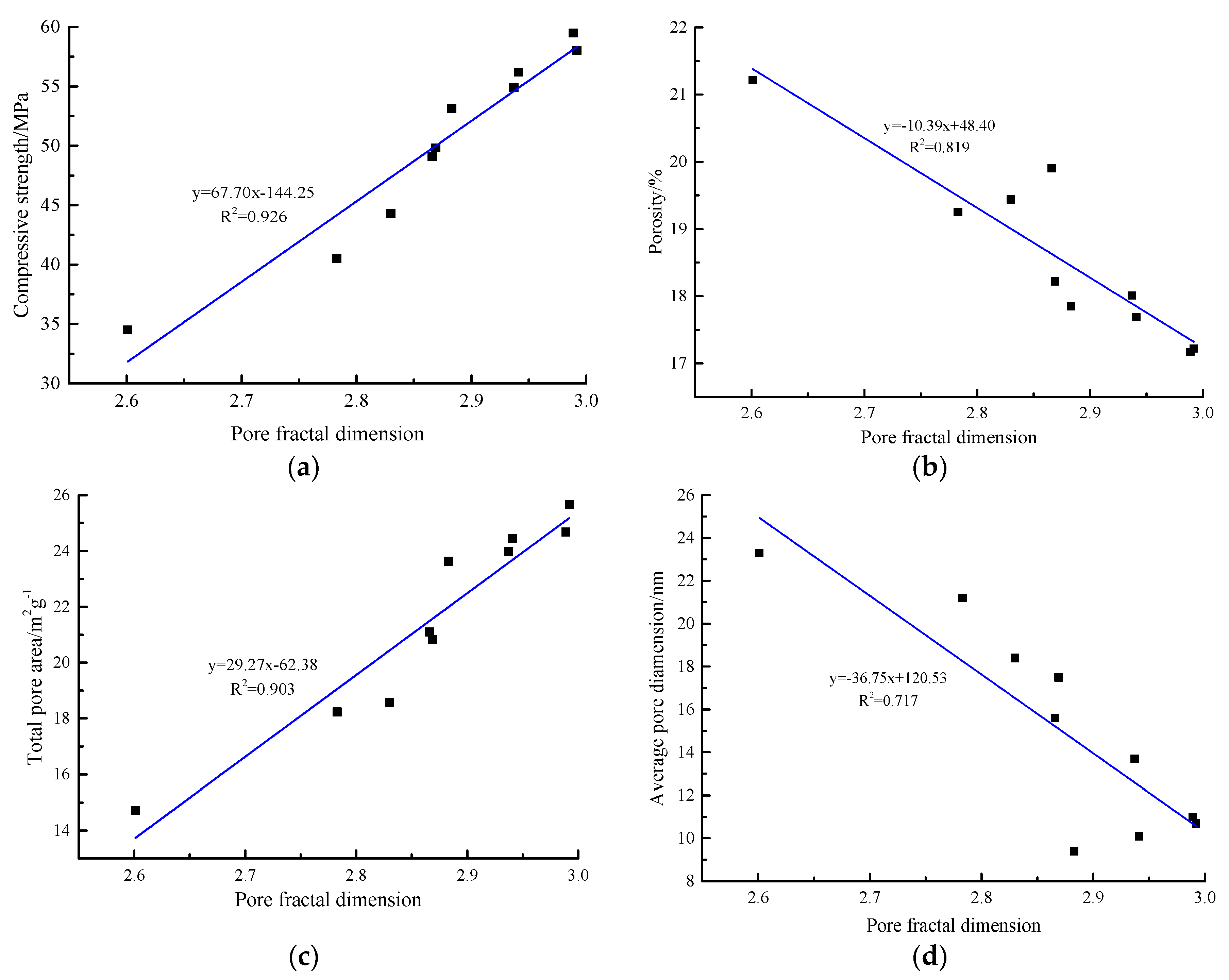 Materials 13 02442 g006 Materials 13 02442 g006
