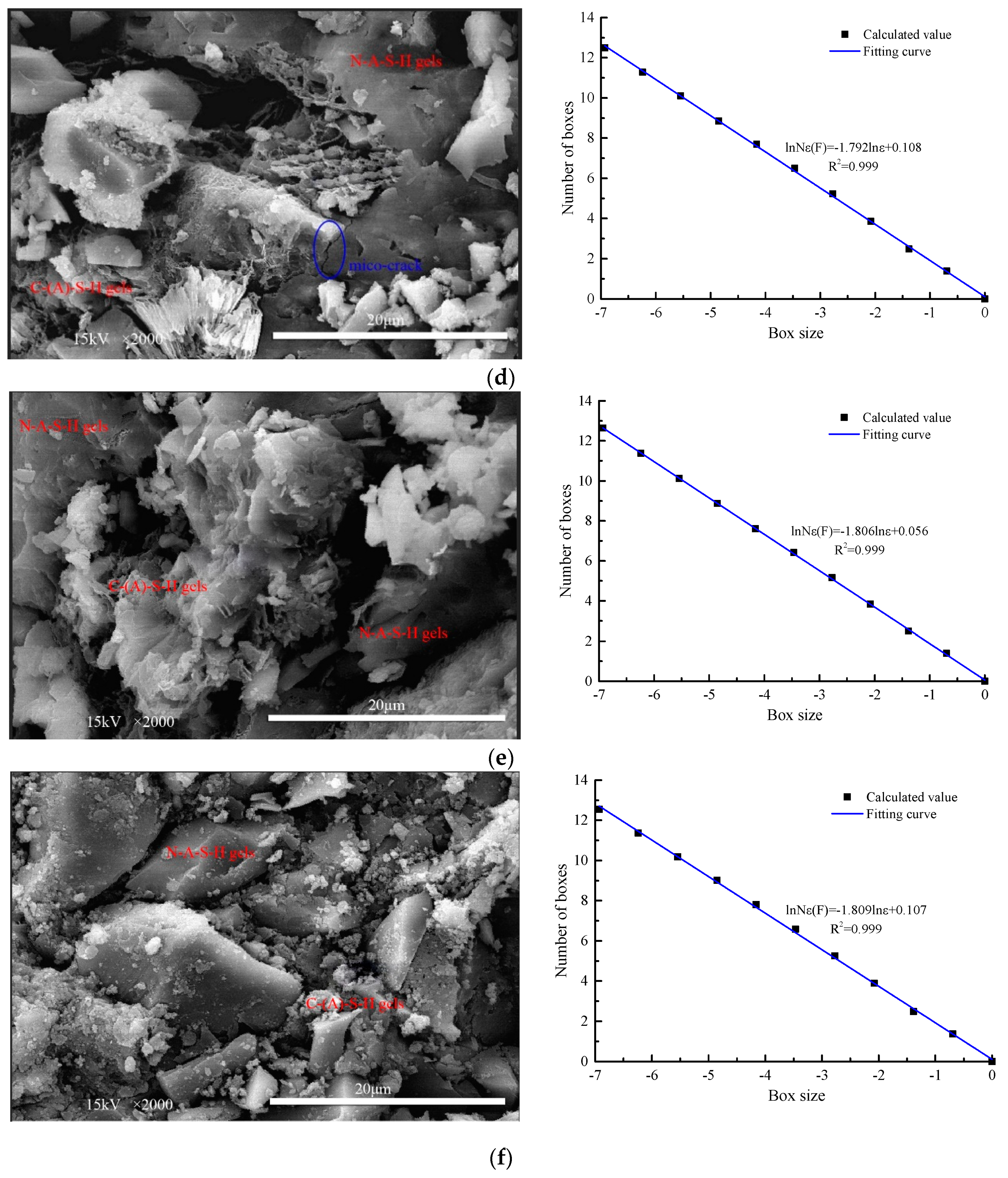 Materials 13 02442 g007b Materials 13 02442 g007b