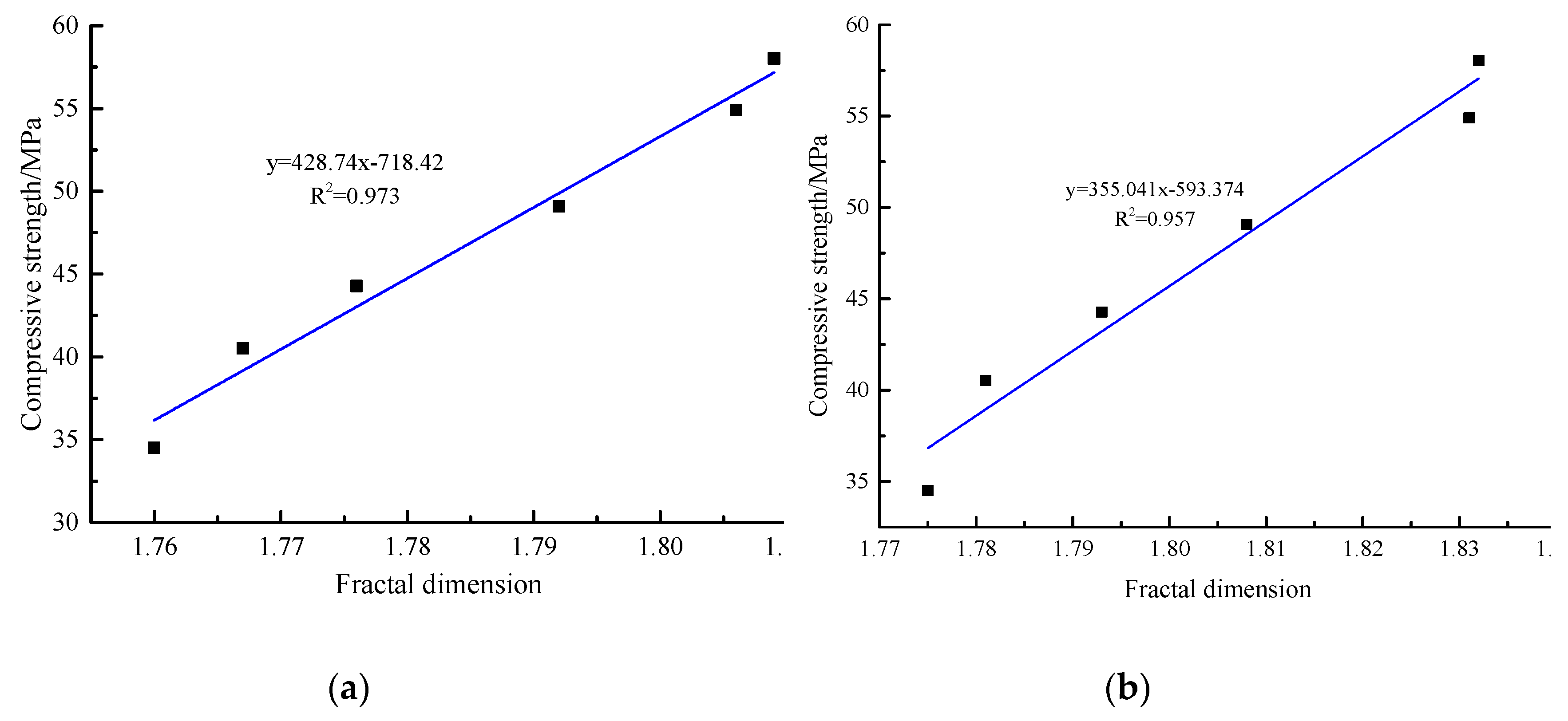 Materials 13 02442 g008 Materials 13 02442 g008