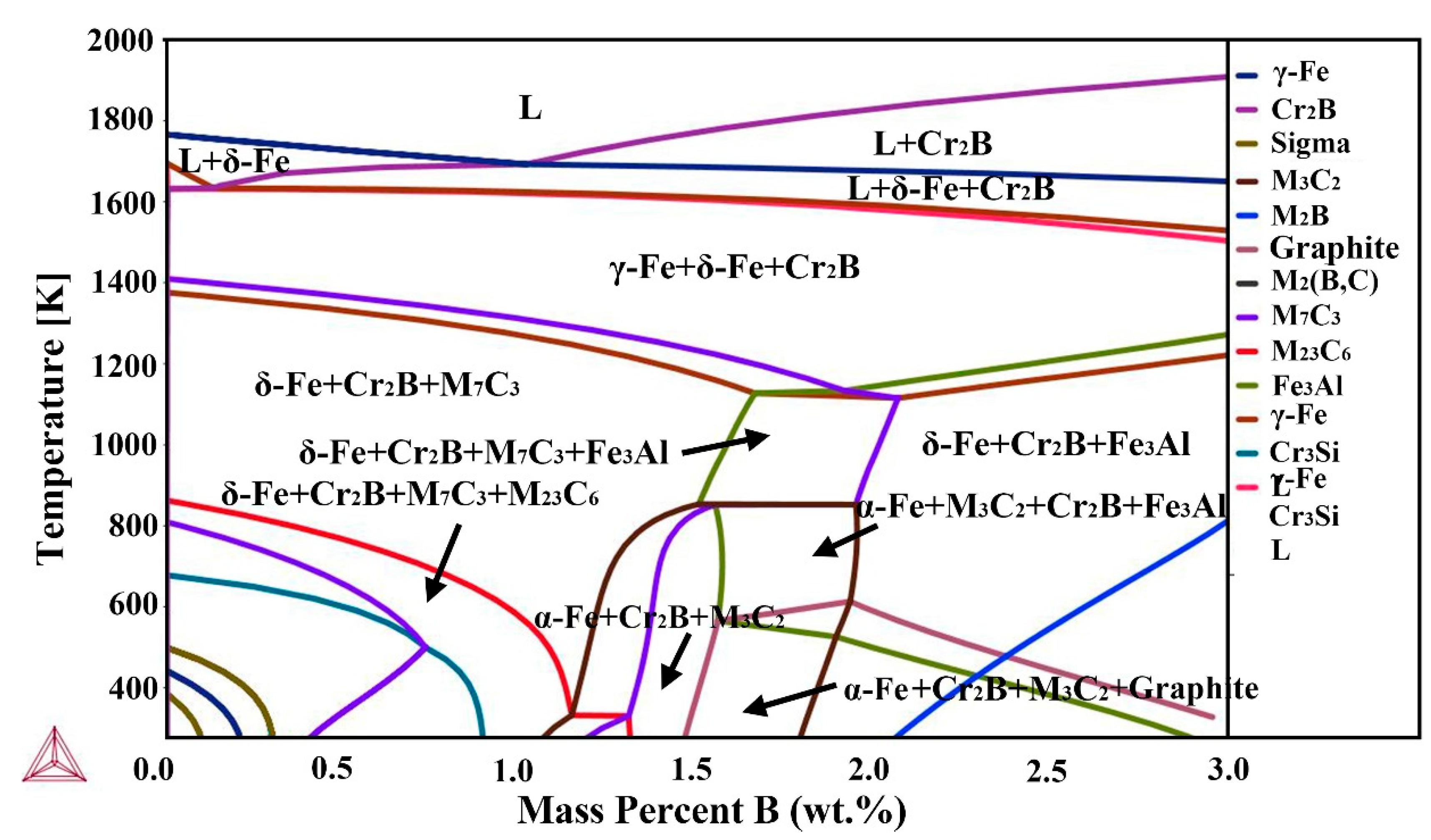 Materials 13 02443 g002